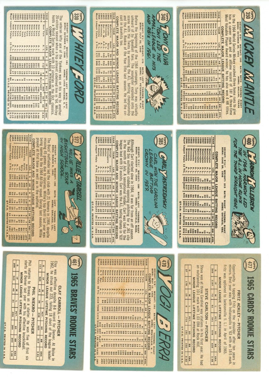 1965 TOPPS BASEBALL COMPLETE SET BREAK - 10 CARDS PER BOX! (1) HOFer & (1-2) High # Cards per box!
