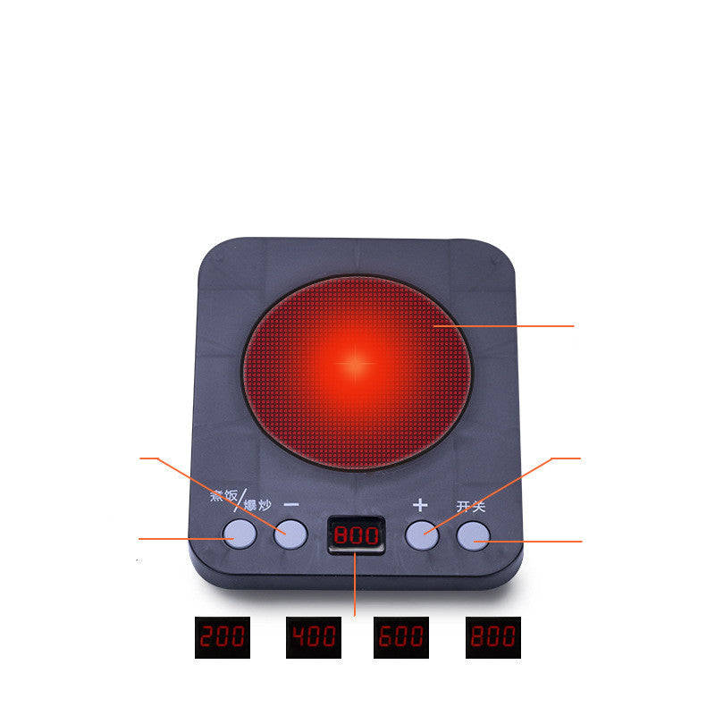 Kids Play Kitchen Set – Large Dishwasher Pool with 23 Accessories