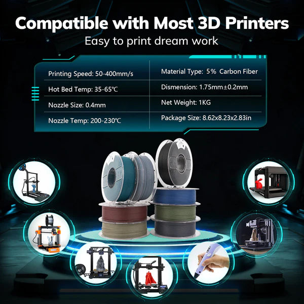 PLA Carbon Fiber 1.75mm, 1KG/2.2LB