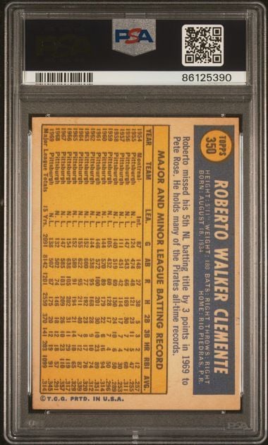 Graded 1970 Topps Roberto Clemente #350 Baseball Card PSA 5 Excellent