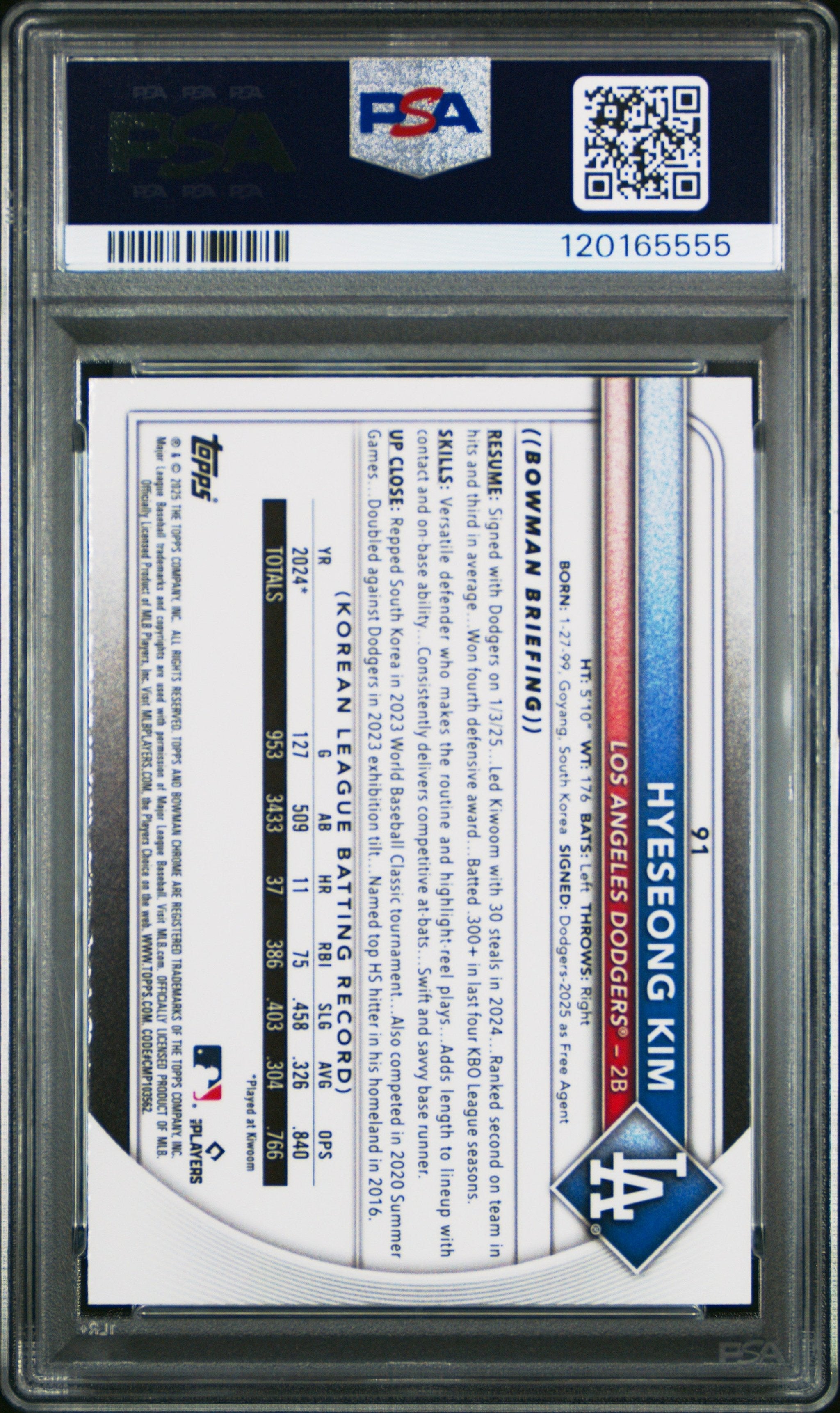 Graded 2025 Topps Bowman Mega Box Hyeseong Kim #91 Rookie RC Baseball Card PSA 10 Gem Mint