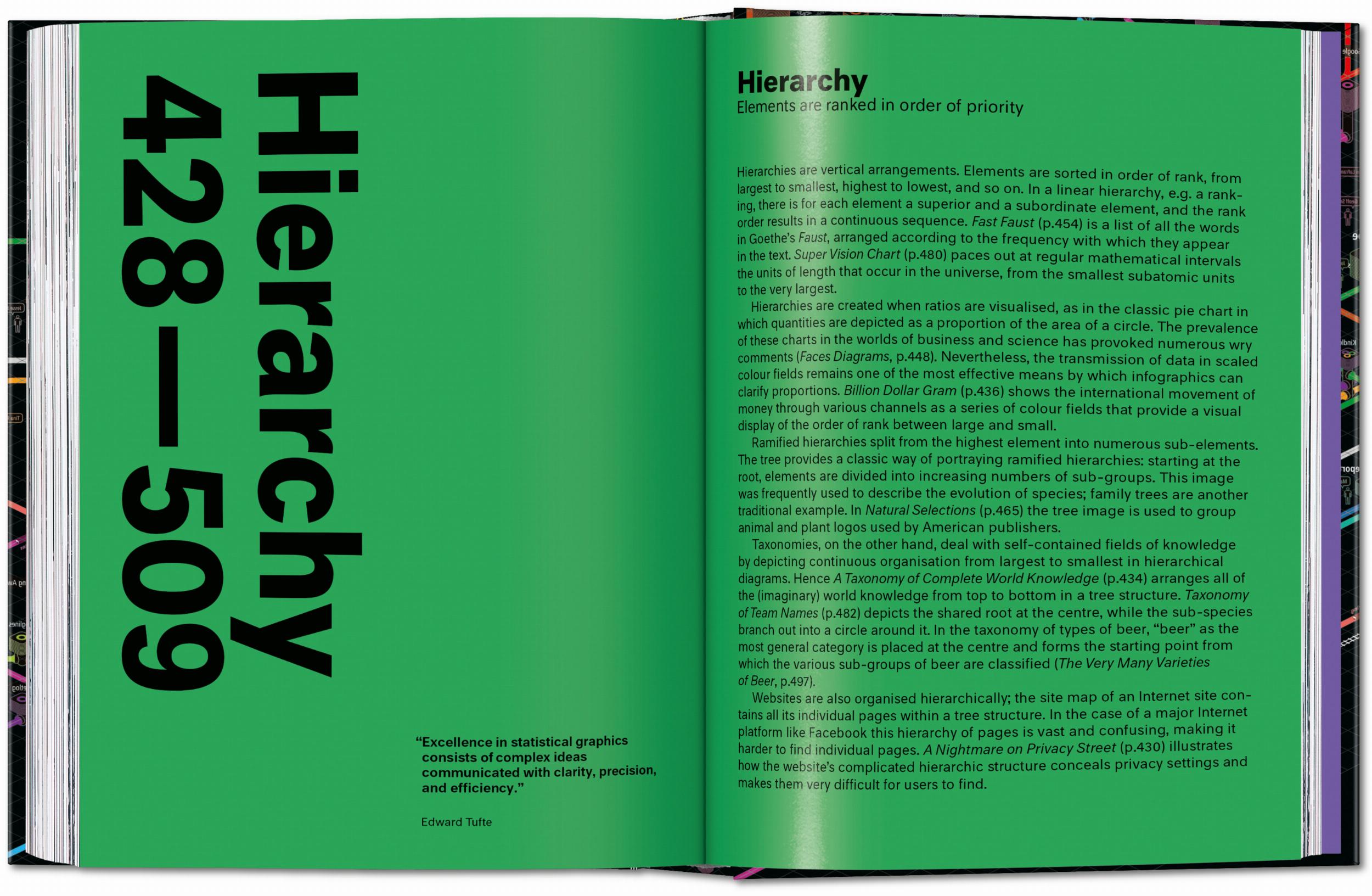 Information Graphics. 45th Ed. (English)