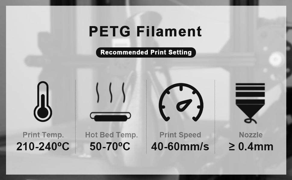 PLA Basic Variety Pack (4 x 250g), 1.75mm