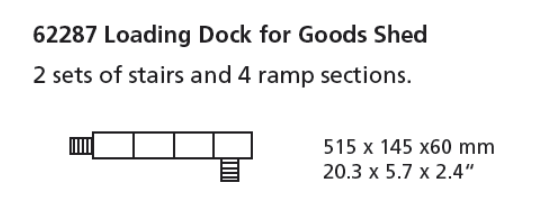 PIKO 62287 G Scale Loading Dock for Goods Sheds Kit