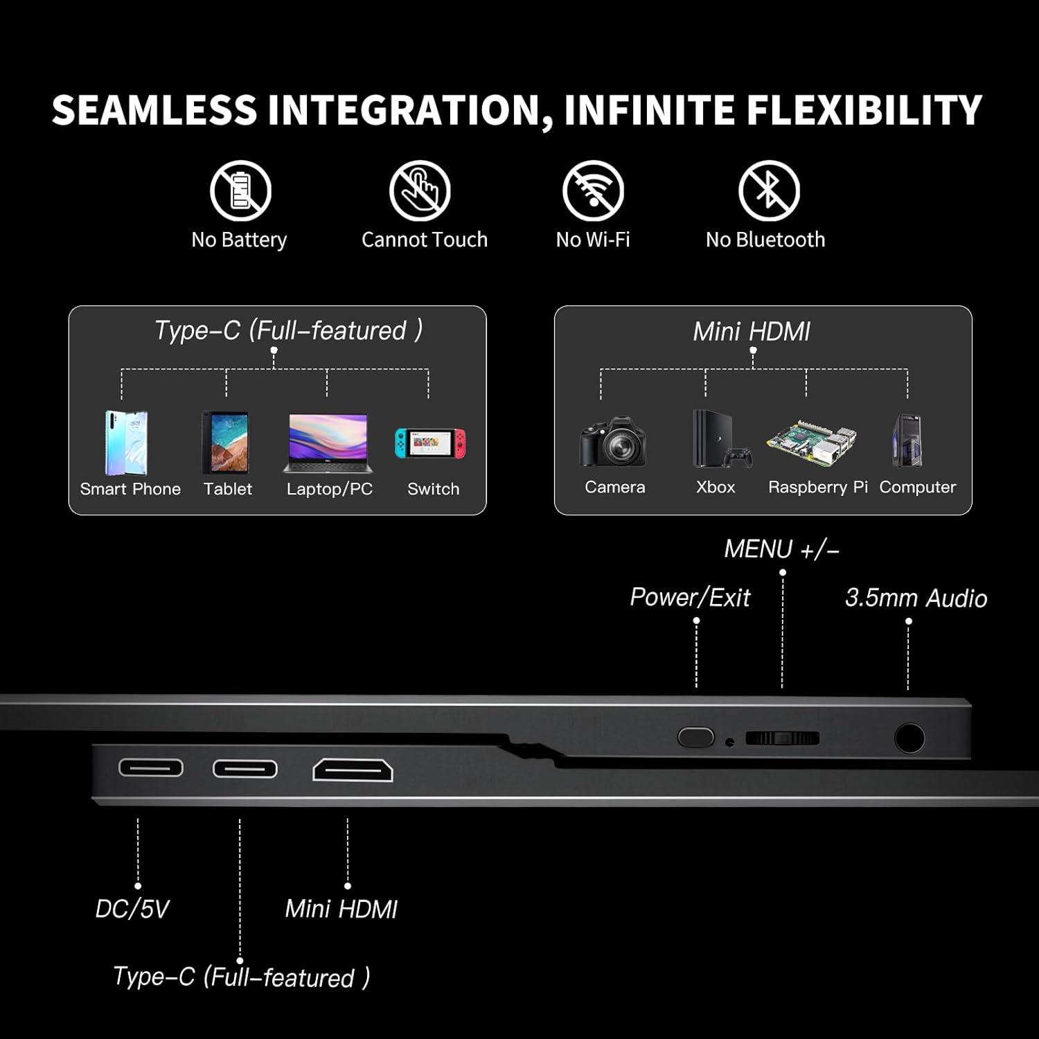 ReHisk RE-15.6FC - 15.6'' FHD 1080P Portable Monitor With Full Cover