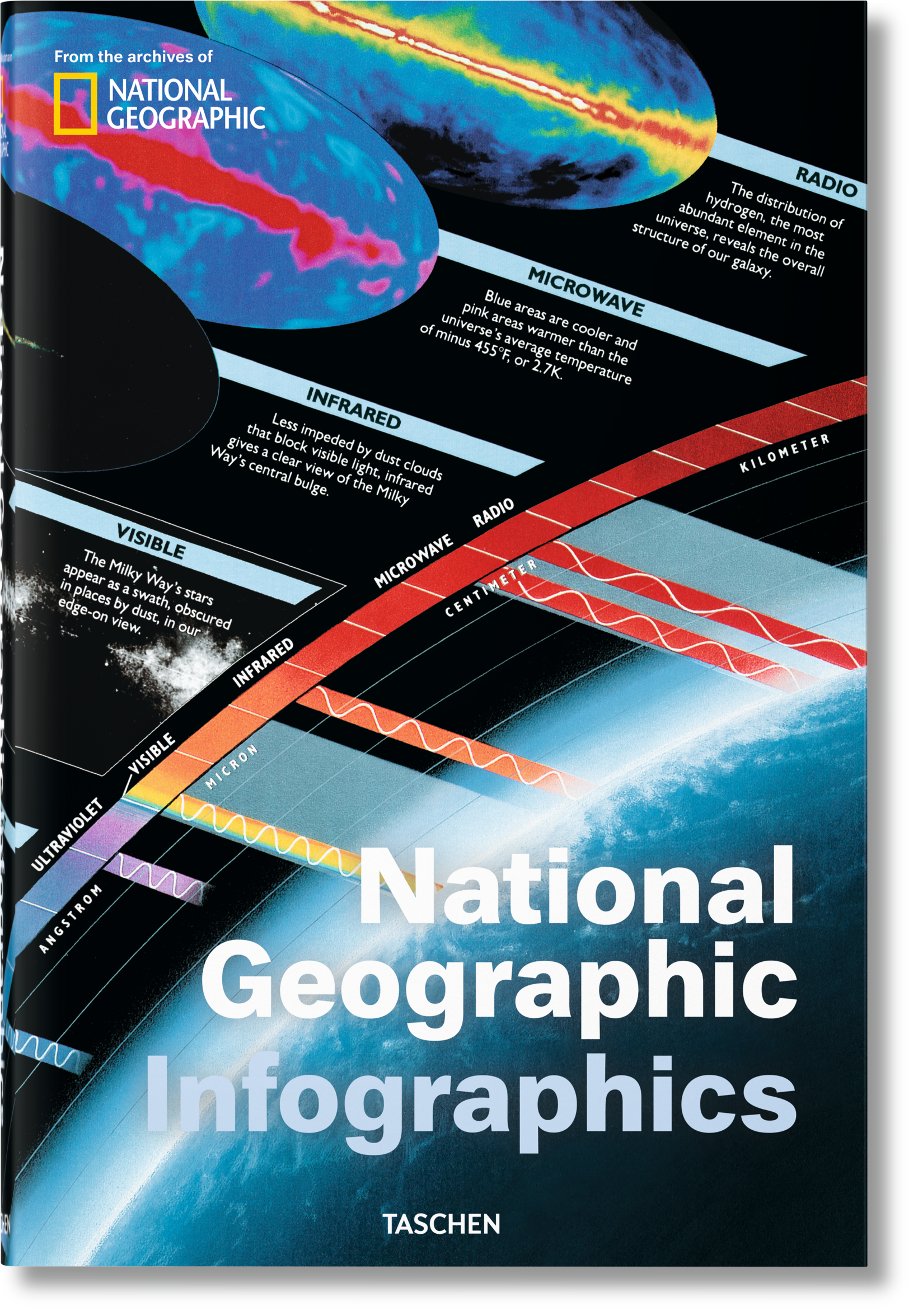 National Geographic Infographics (Spanish, Italian, Portuguese)