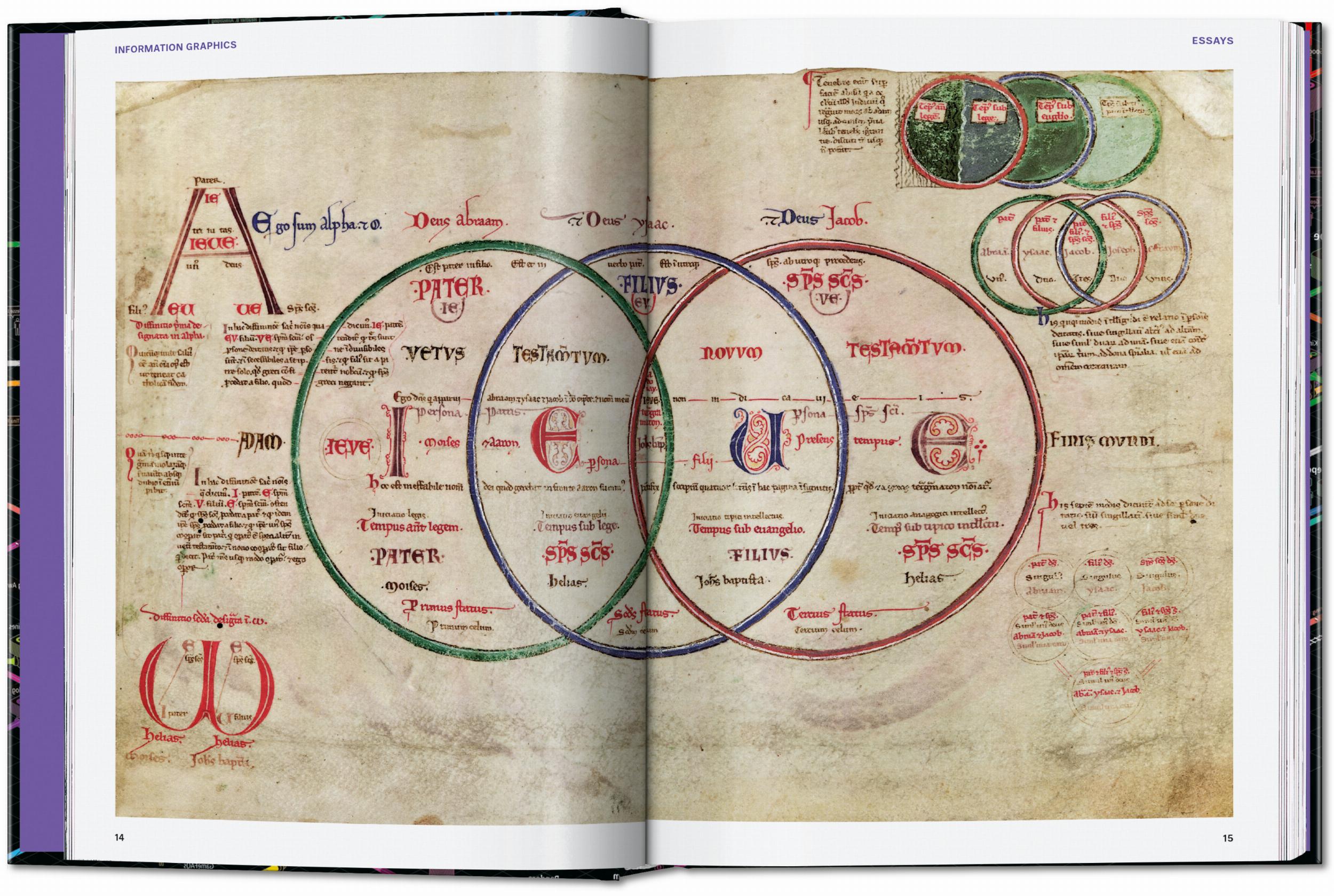 Information Graphics. 45th Ed. (English)