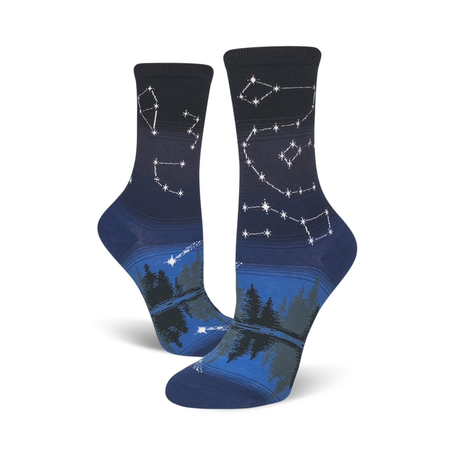 Constellations