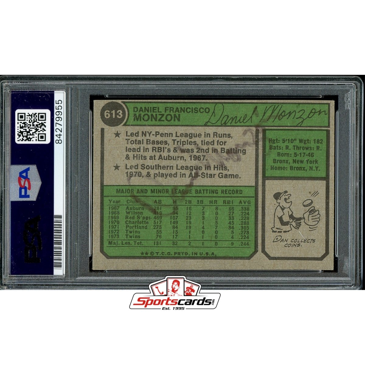 Dan Monzon Double Signed Autographed 1974 Topps Card PSA/DNA Twins