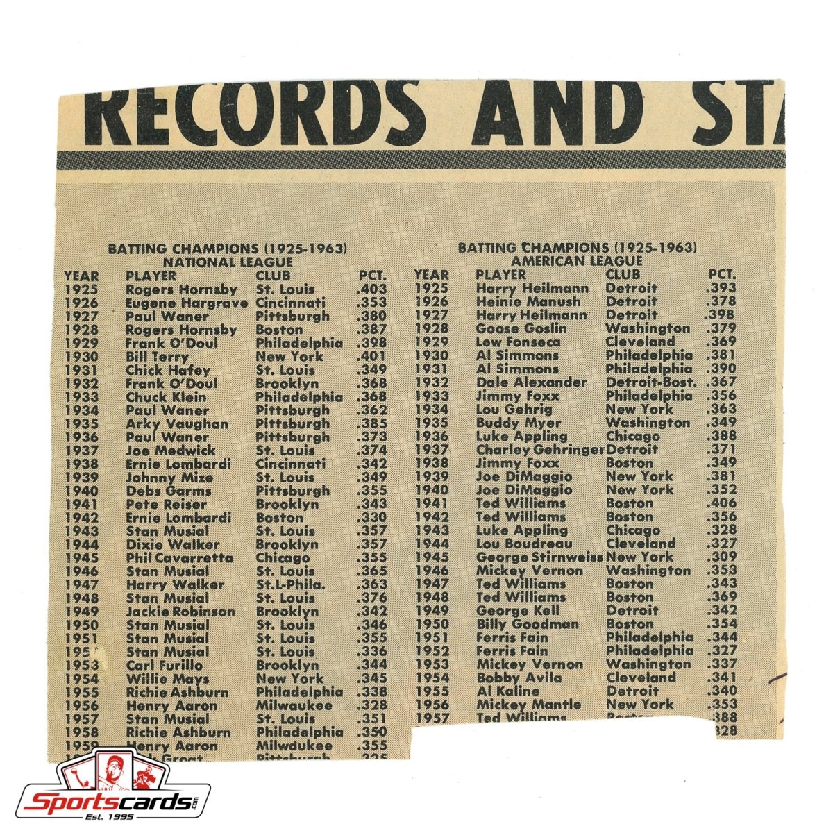 Joe Cronin (d.1984) Signed Autographed Magazine Photo BAS