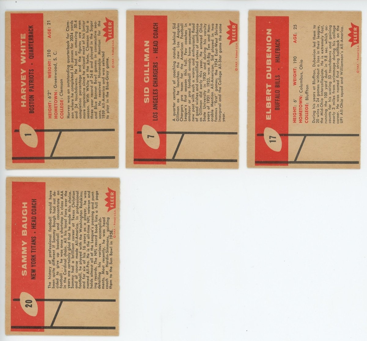 1960 FLEER FOOTBALL COMPLETE SET BREAK - 6 CARDS PER BOX!