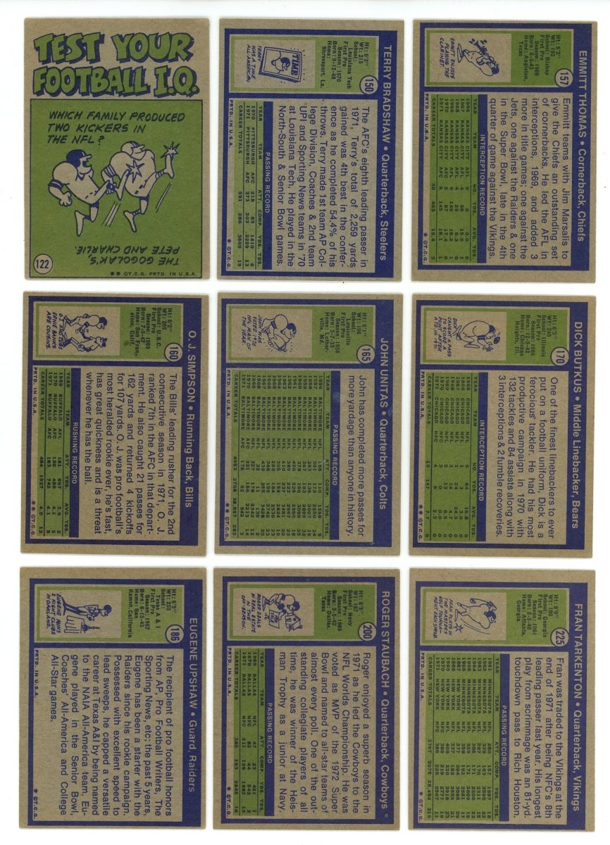 1972 TOPPS FOOTBALL LOW NUMBER SET BREAK BOX– 10 CARDS PER BOX!