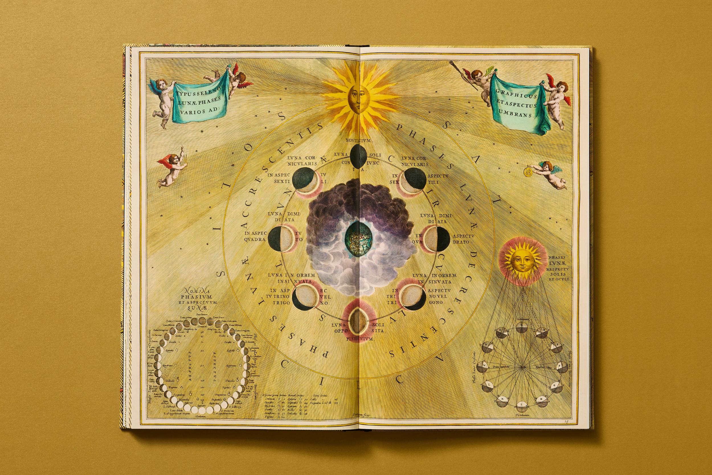 Cellarius Atlas (German, French, English)