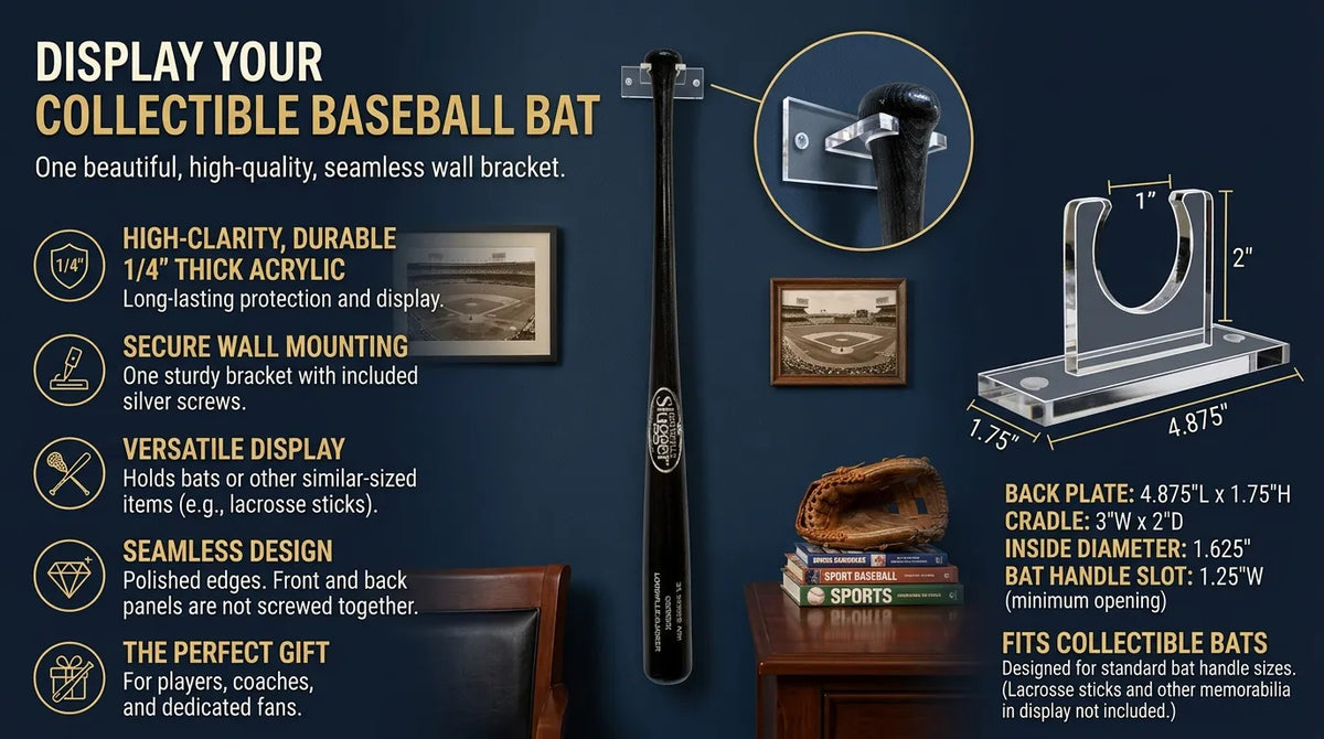 Acrylic Baseball Bat Wall Mounts Brackets – Clear, Baseball Bat Hanger