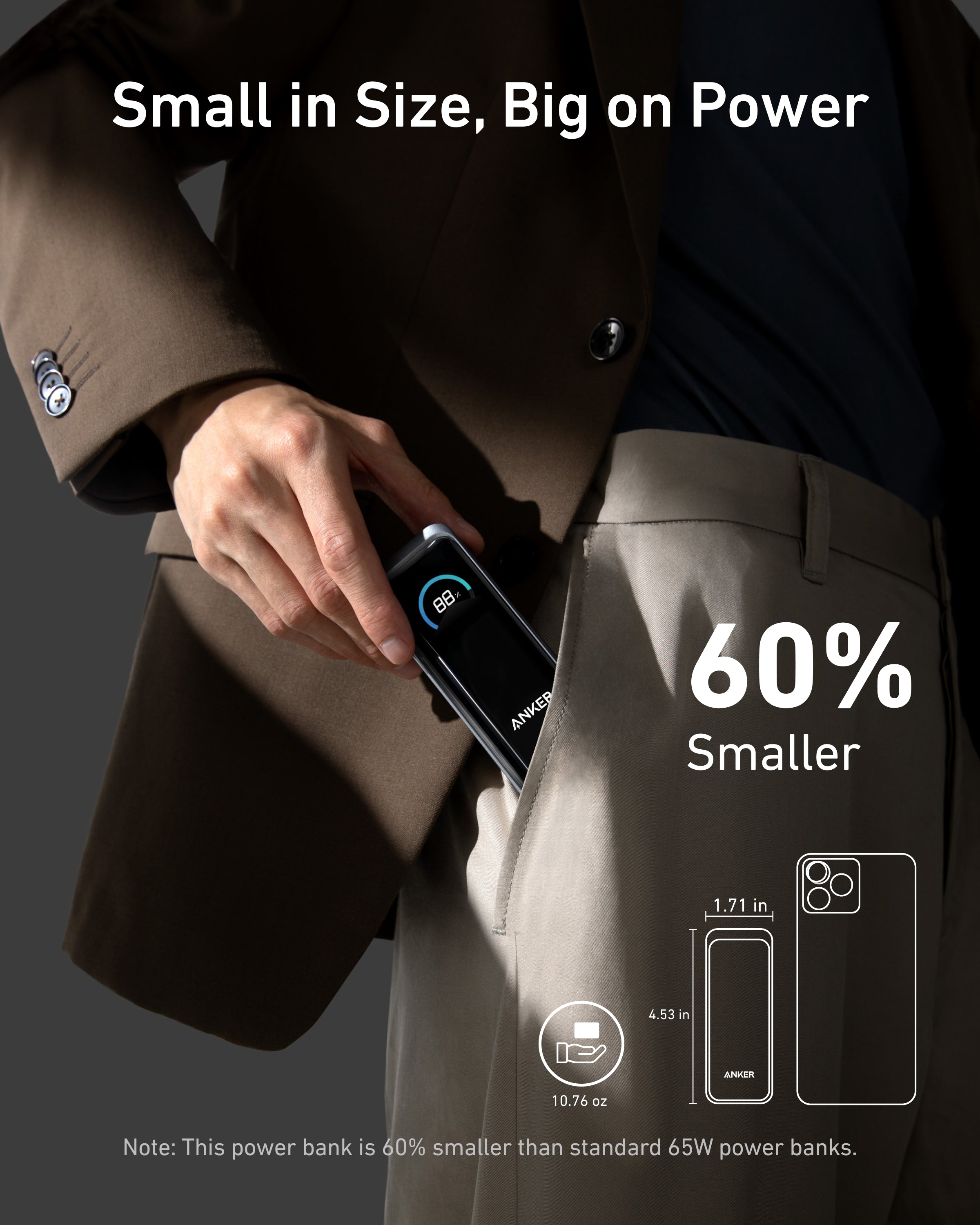 Anker Prime Power Bank (9.6K, 65W, Fusion)