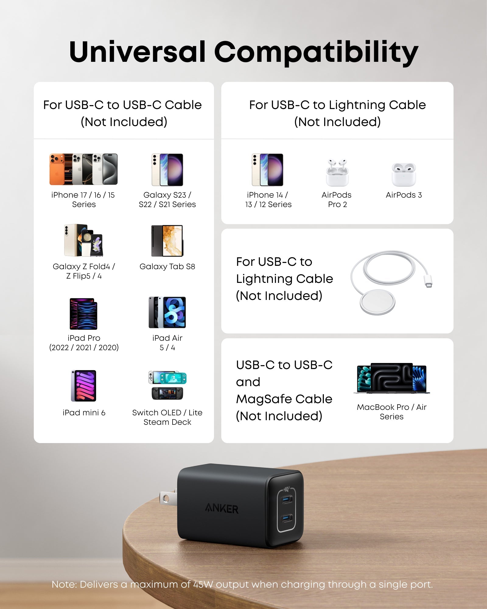 Anker <b>523</b> Charger (Nano 3, 47W)