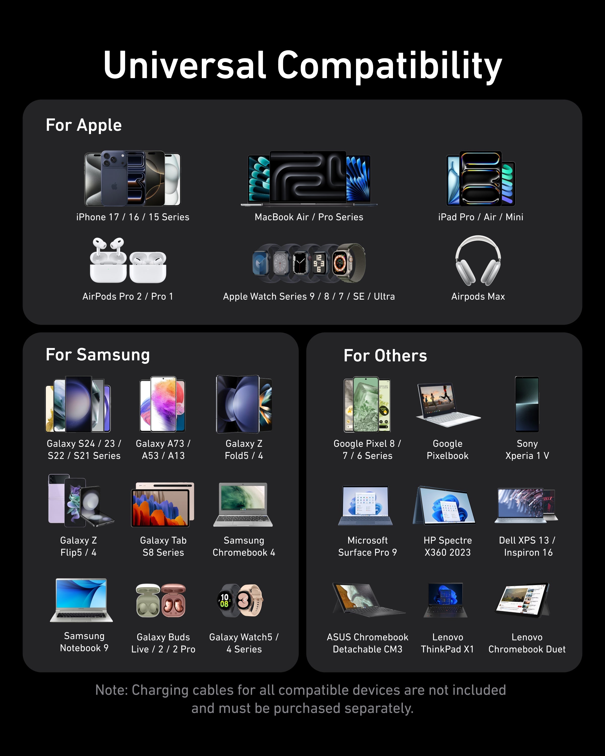 Anker Prime Charger (200W, 6 Ports, GaN)