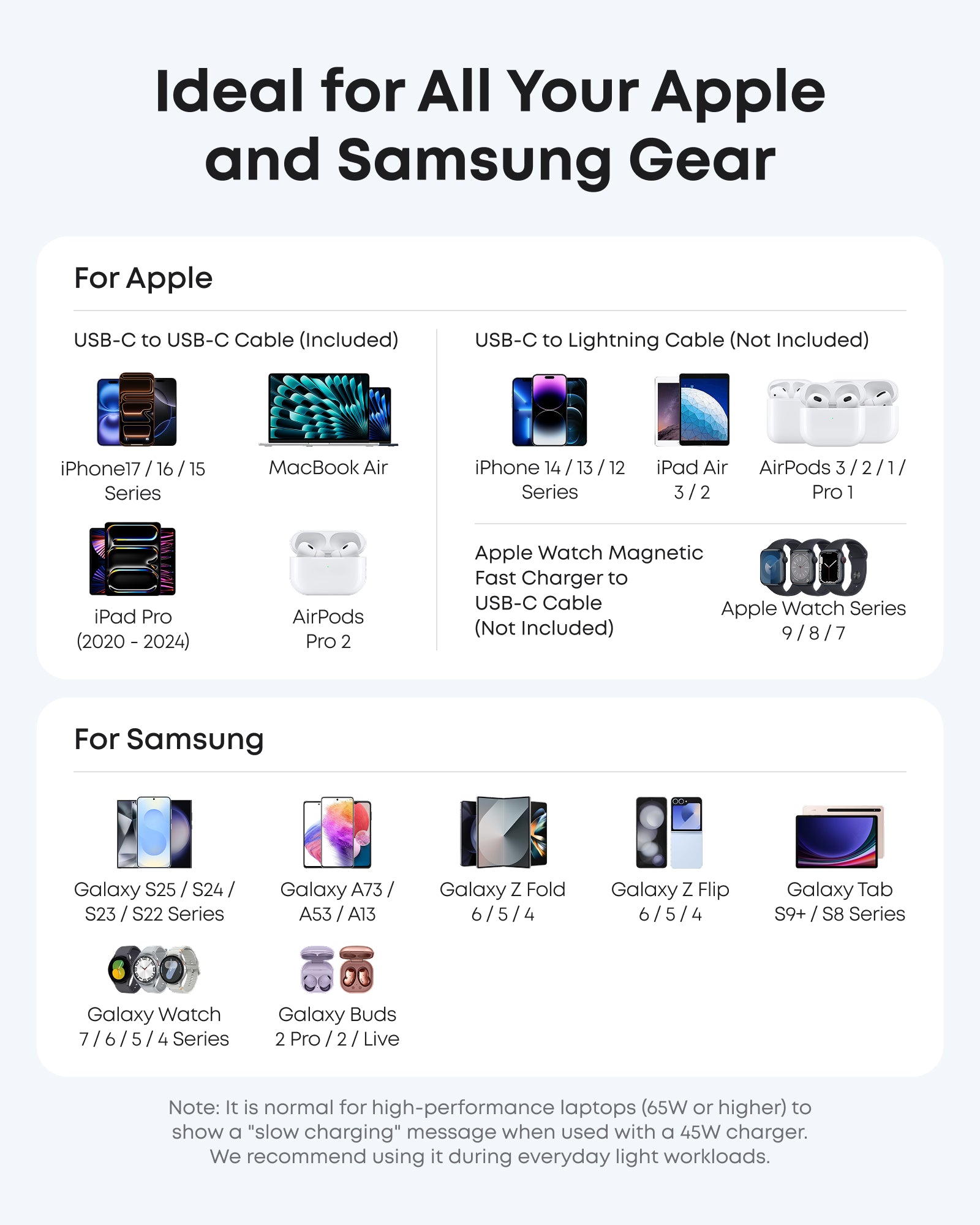 Anker Nano Charger (45W) with USB-C to USB-C Cable