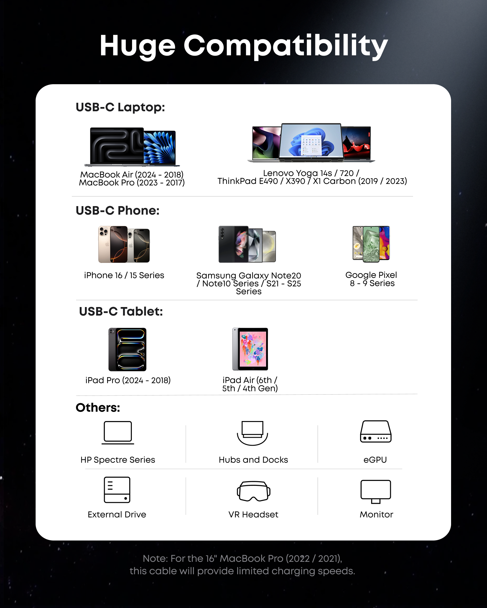 Anker Prime Thunderbolt 5 Cable (3.3 ft, 80Gbps, 240W)