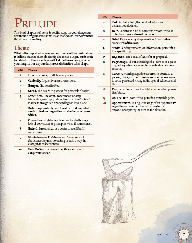 Dangerous Destinations Hardcover