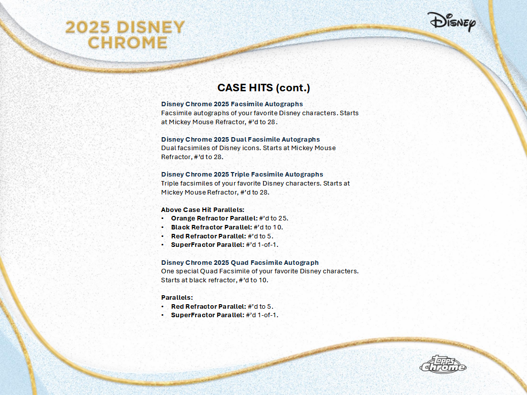 Disney Trading Cards Topps Chrome 2025 Hobby Breaker Box (09/24/2025)