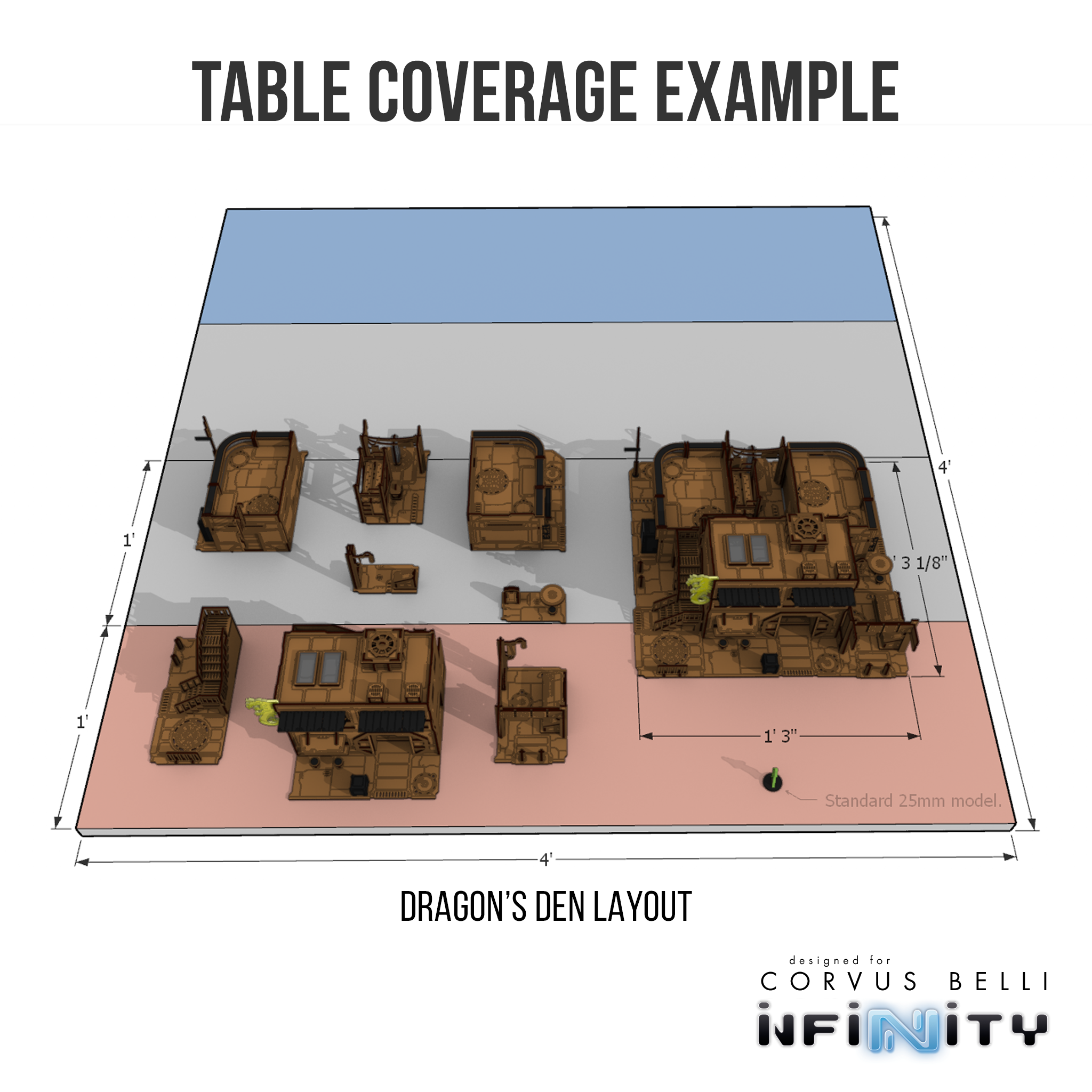 Xiguan Bundle - Dragon's Den