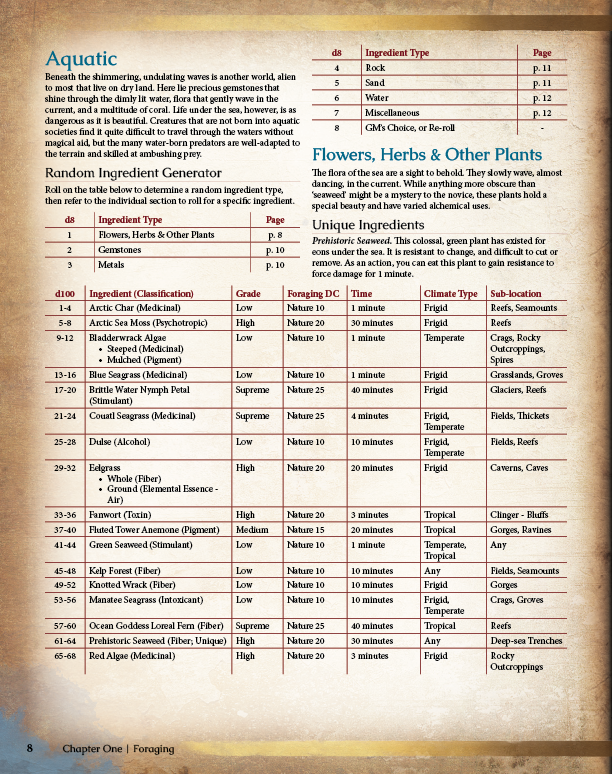 Foraging, Harvesting & Natural Discovery Hardcover (5E)