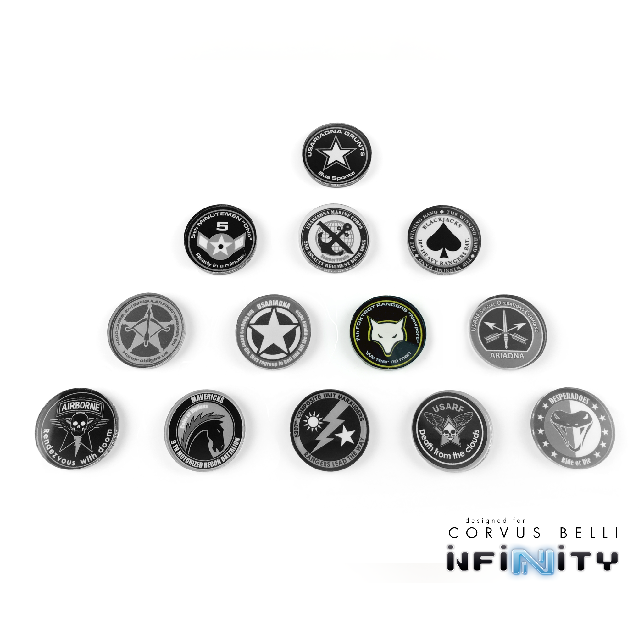 USAriadna Markers and Templates