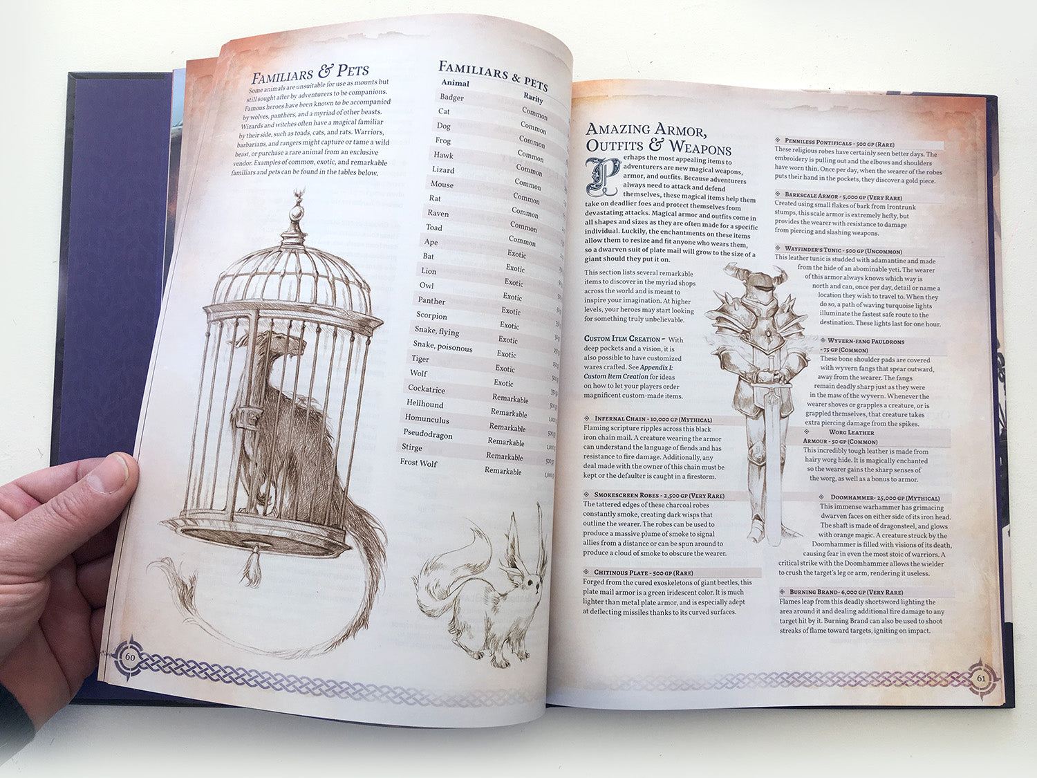 Remarkable Shops & Their Wares (Hardcover)