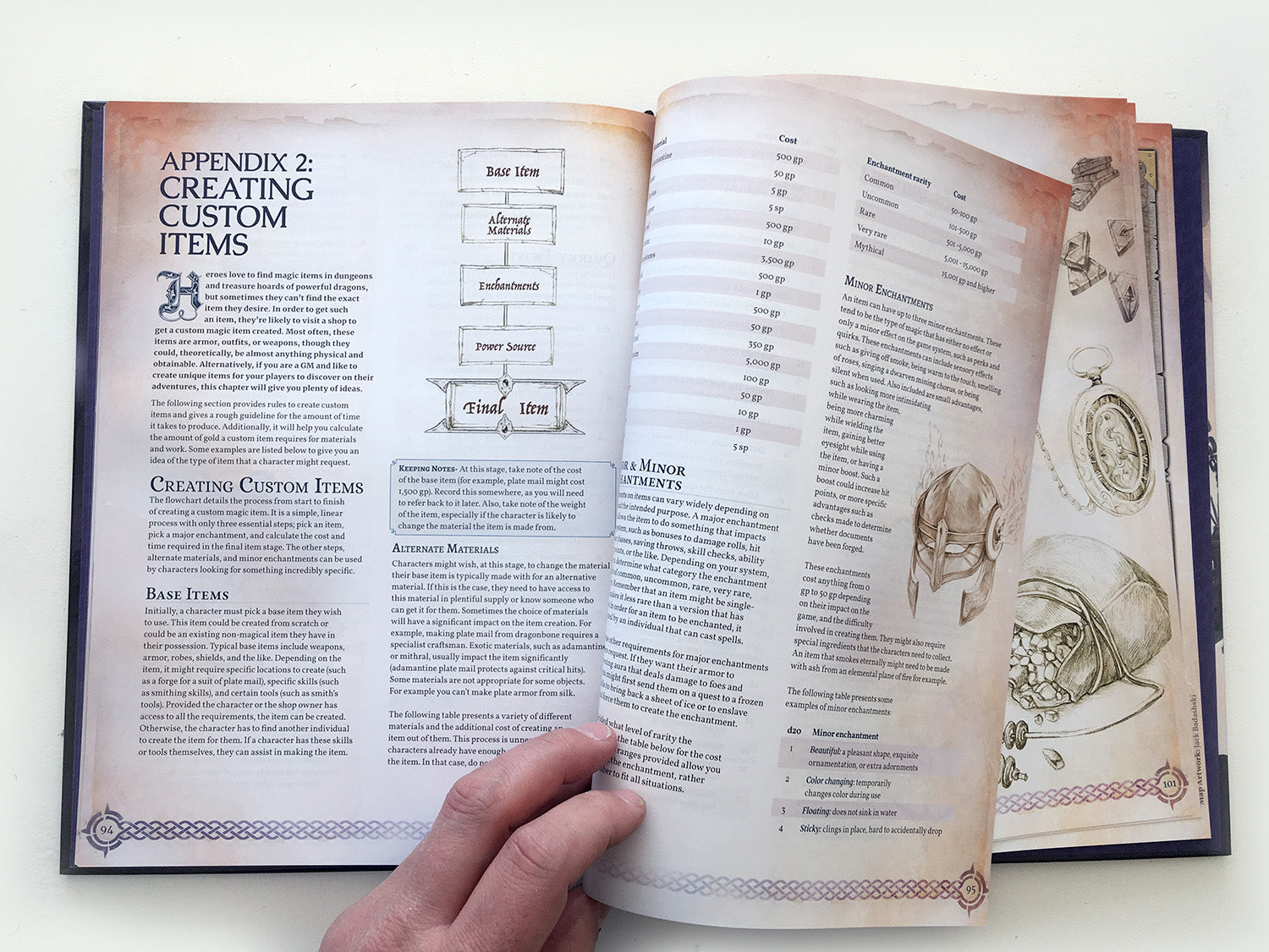 Remarkable Shops & Their Wares (Hardcover)