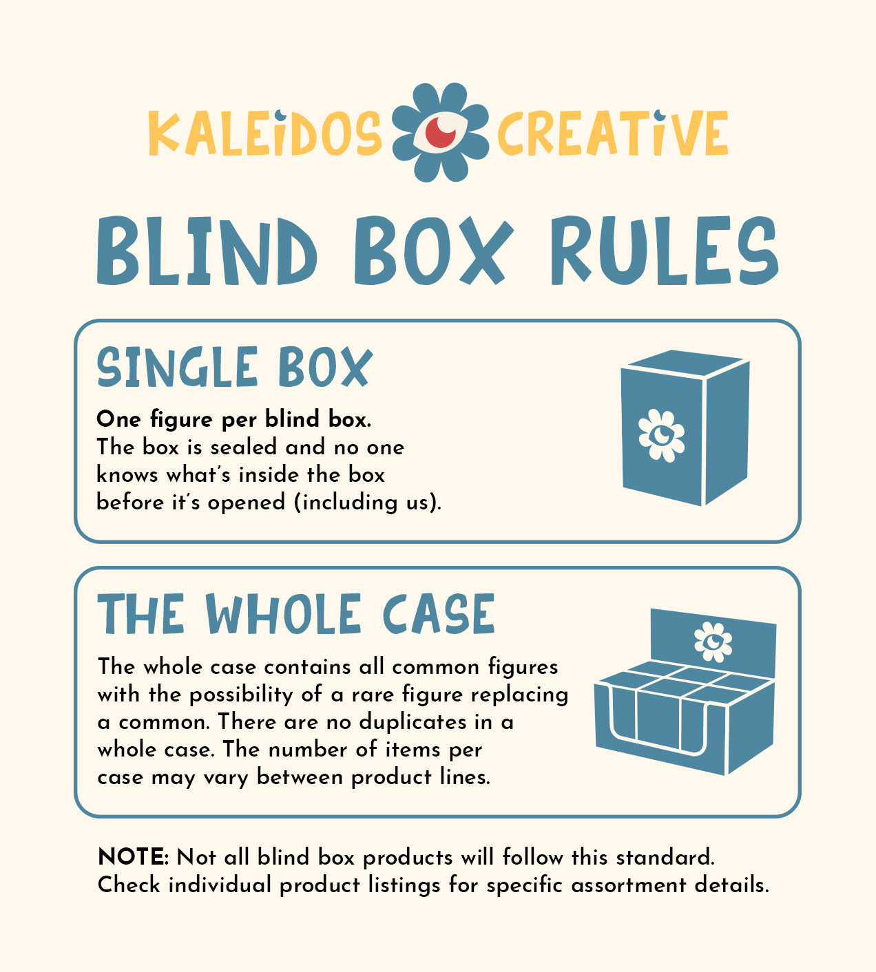 Kaleidos Creative: Meyanmi Shadow Blind Box