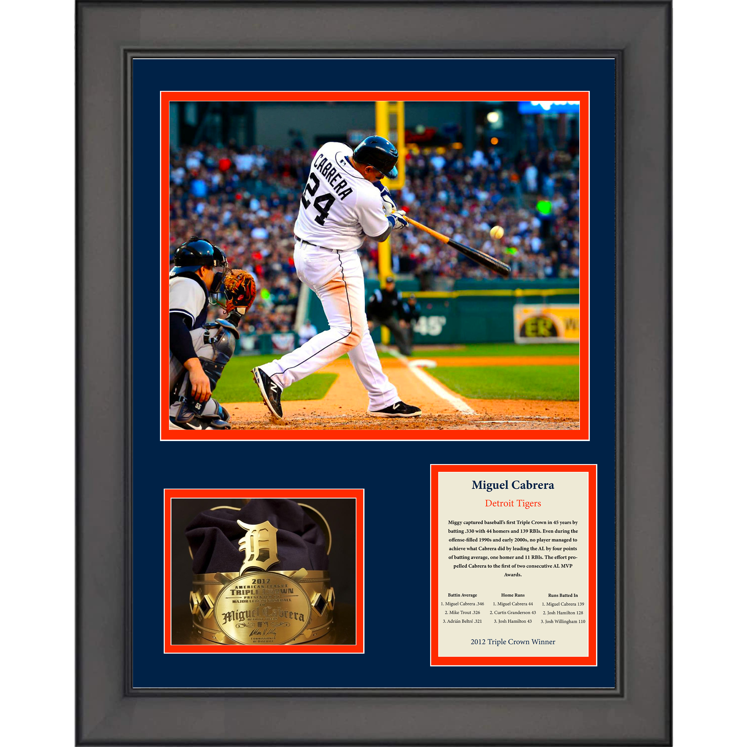 Framed Miguel Cabrera Triple Crown Winner 2012 Detroit Tigers 11"x14" Baseball Three Photo Collage