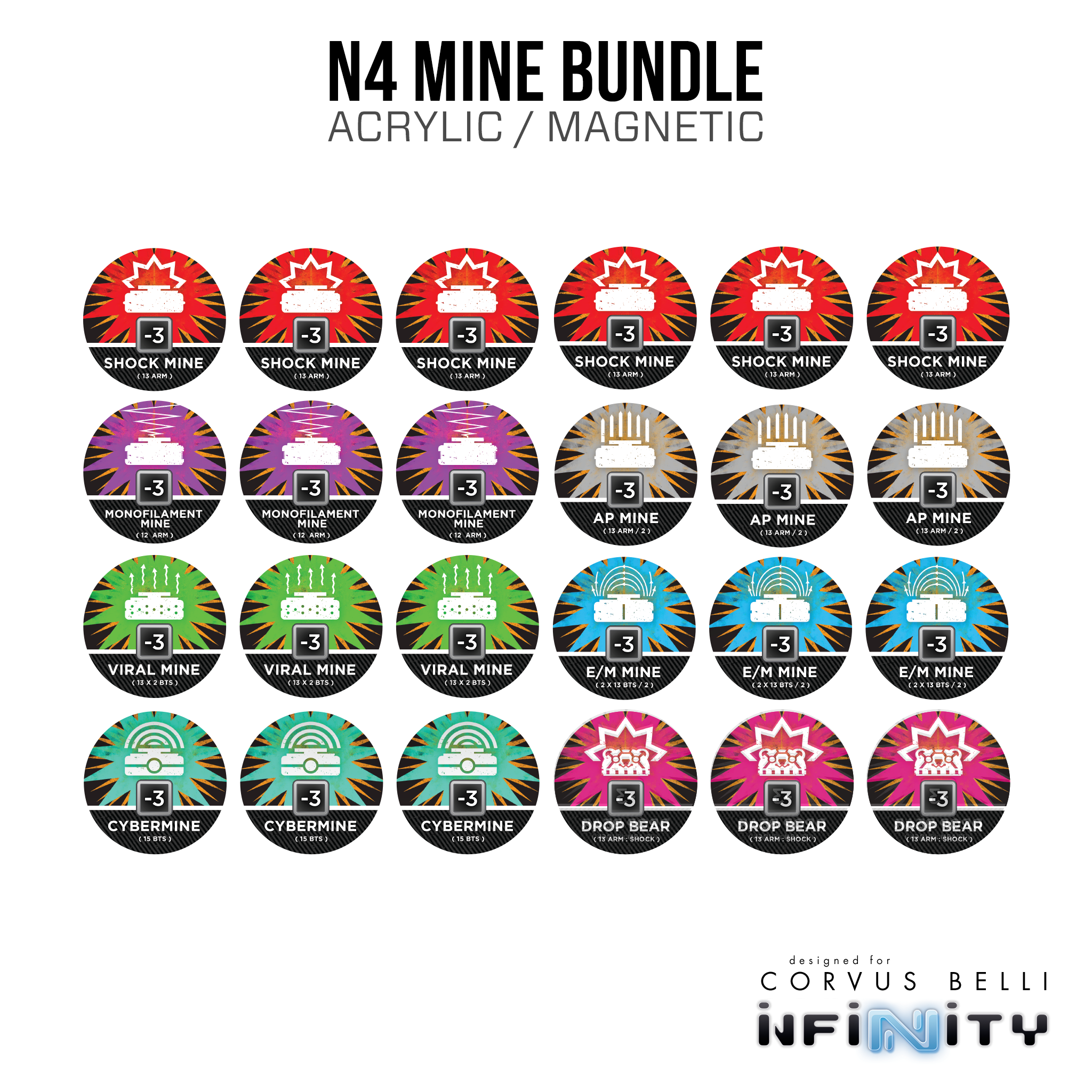 N4 Mine Bundle