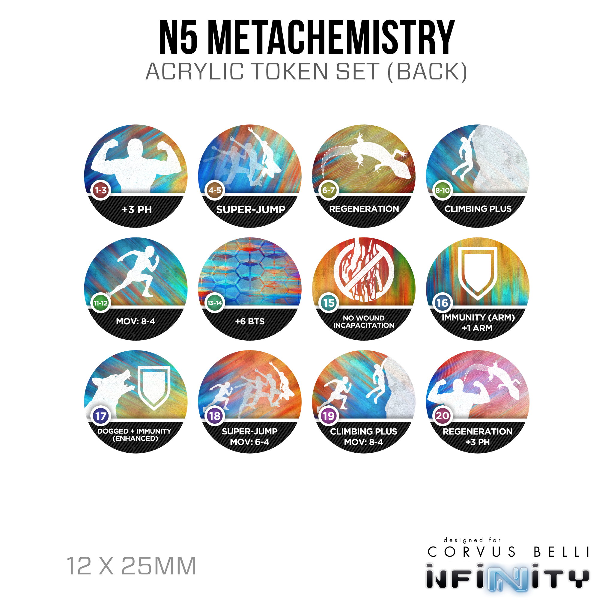 Infinity N5 Acrylic MetaChemistry Token Set
