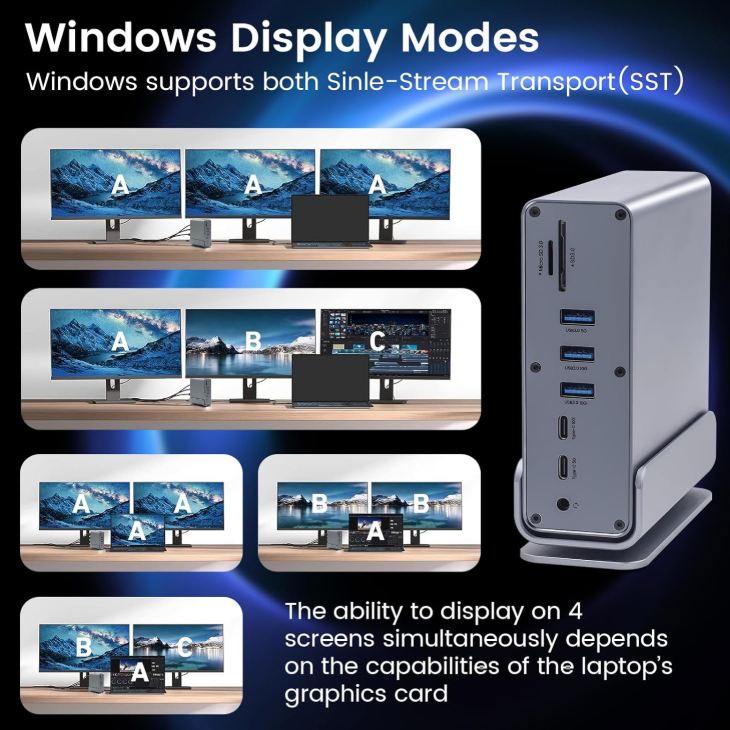 15 in 1 Type C Docking Stand Station Hub Supports Multiple Monitors