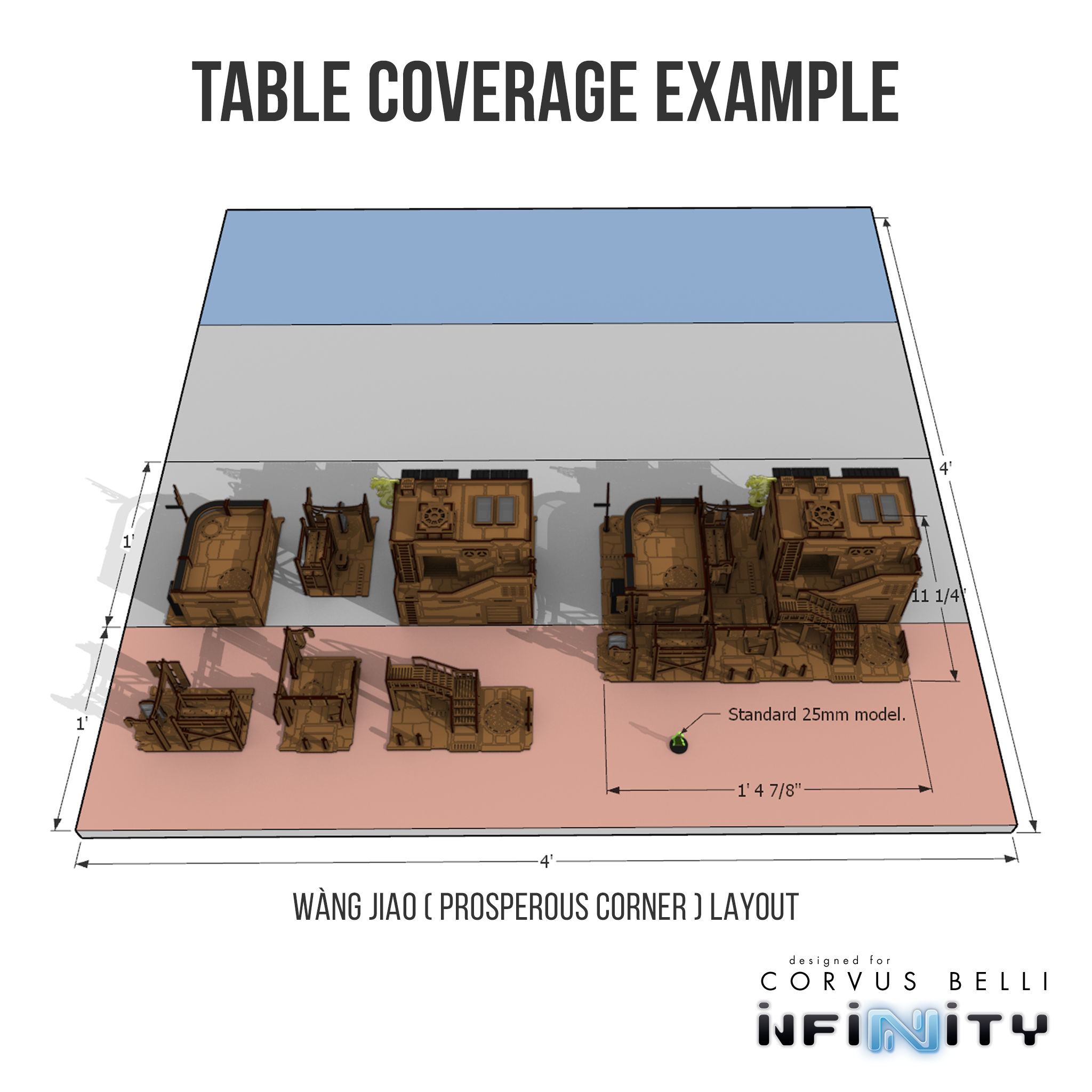 Xiguan Bundle - Prosperous Corner