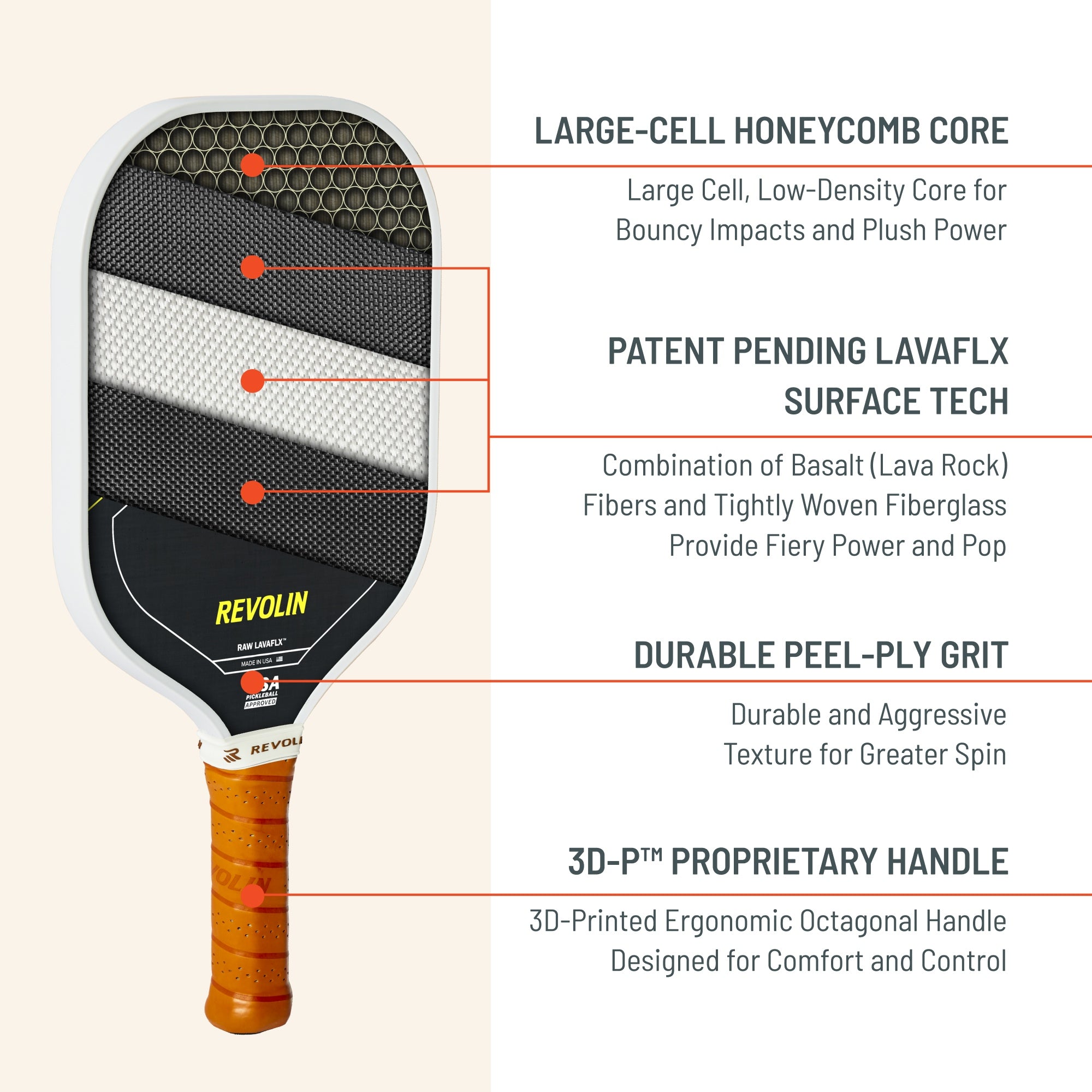 Revo Pro Pure LH Pickleball Paddle