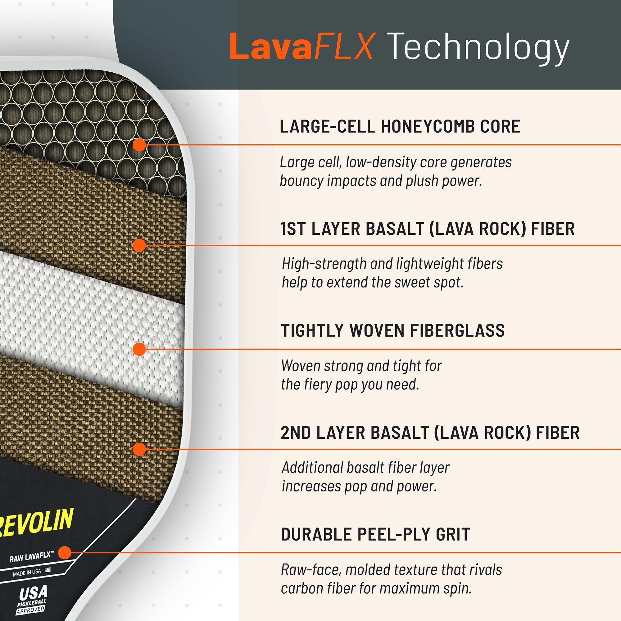 Revo Pro Pure LH Pickleball Paddle