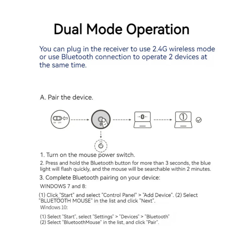Dual Mode Wireless Adjustable DPI Vertical Office Mouse