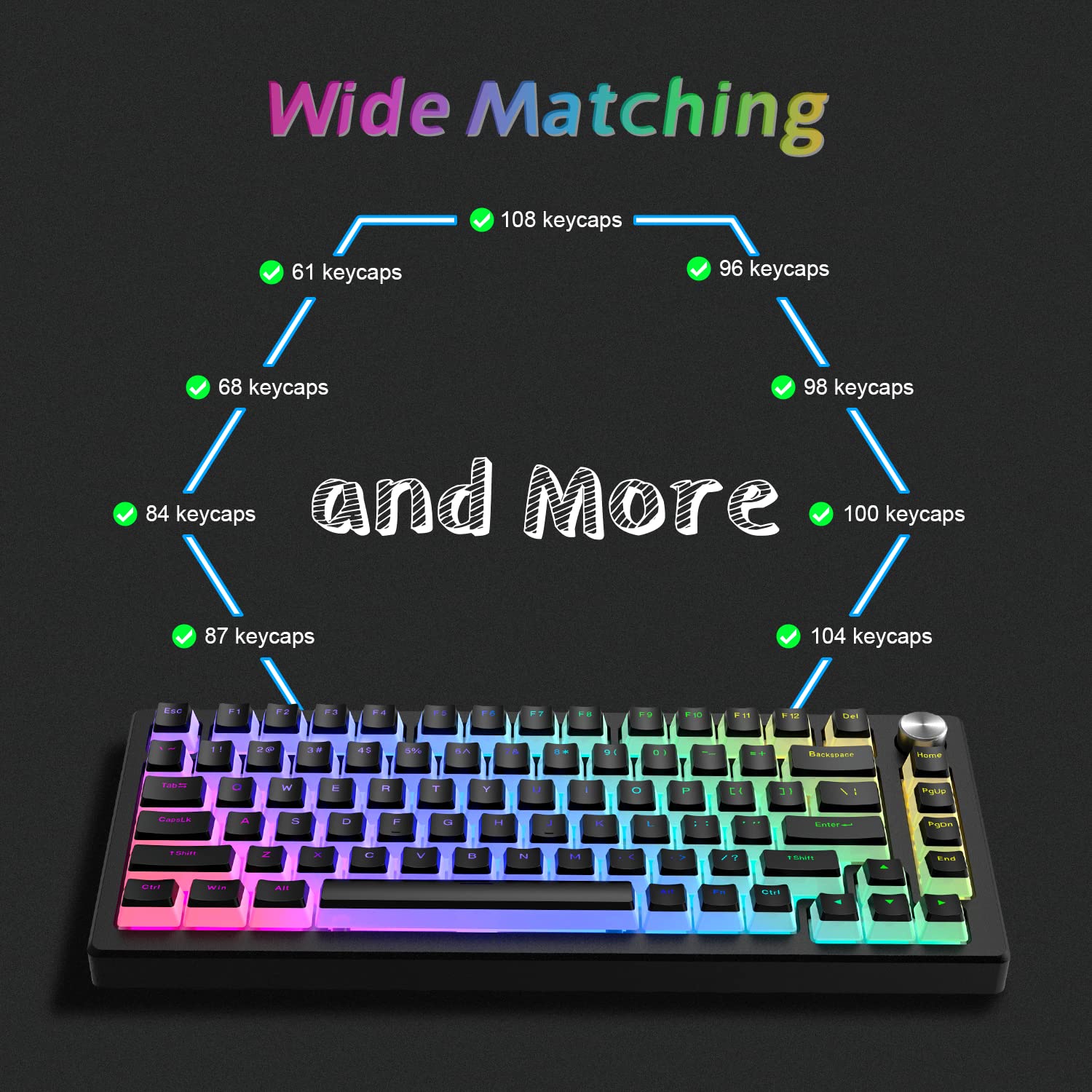 Pudding keycaps set with 165 keys