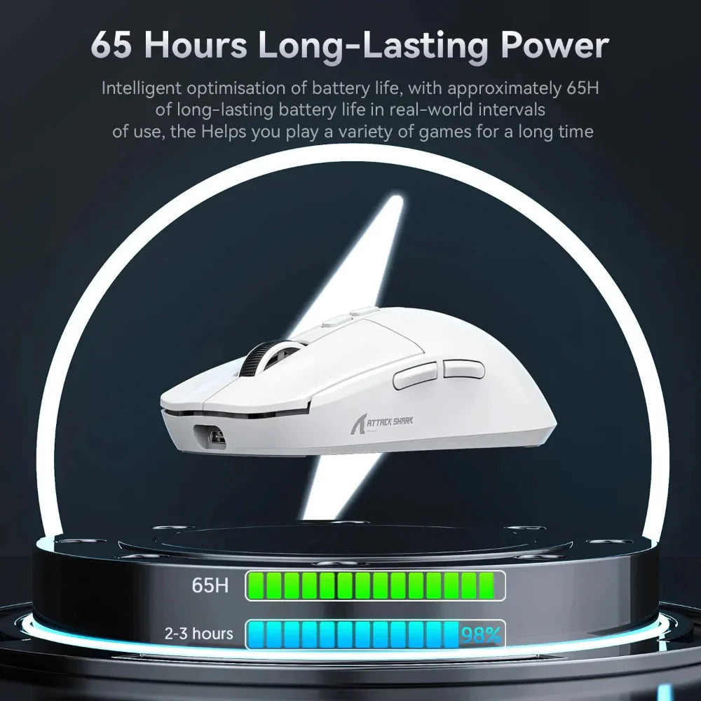 X6 Powerful Tri Mode Bluetooth RGB Wireless Mouse