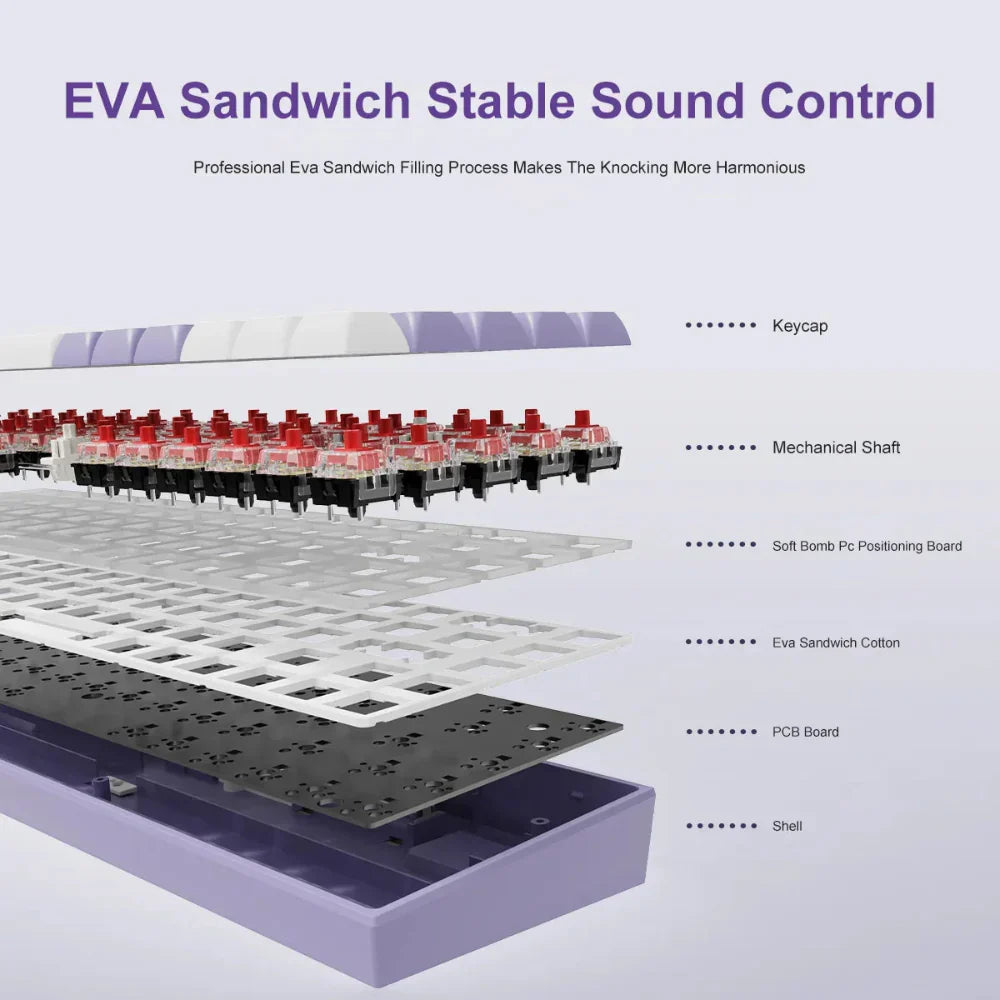 Dragon 68 Keys Mechanical  Bluetooth Portable Keyboard