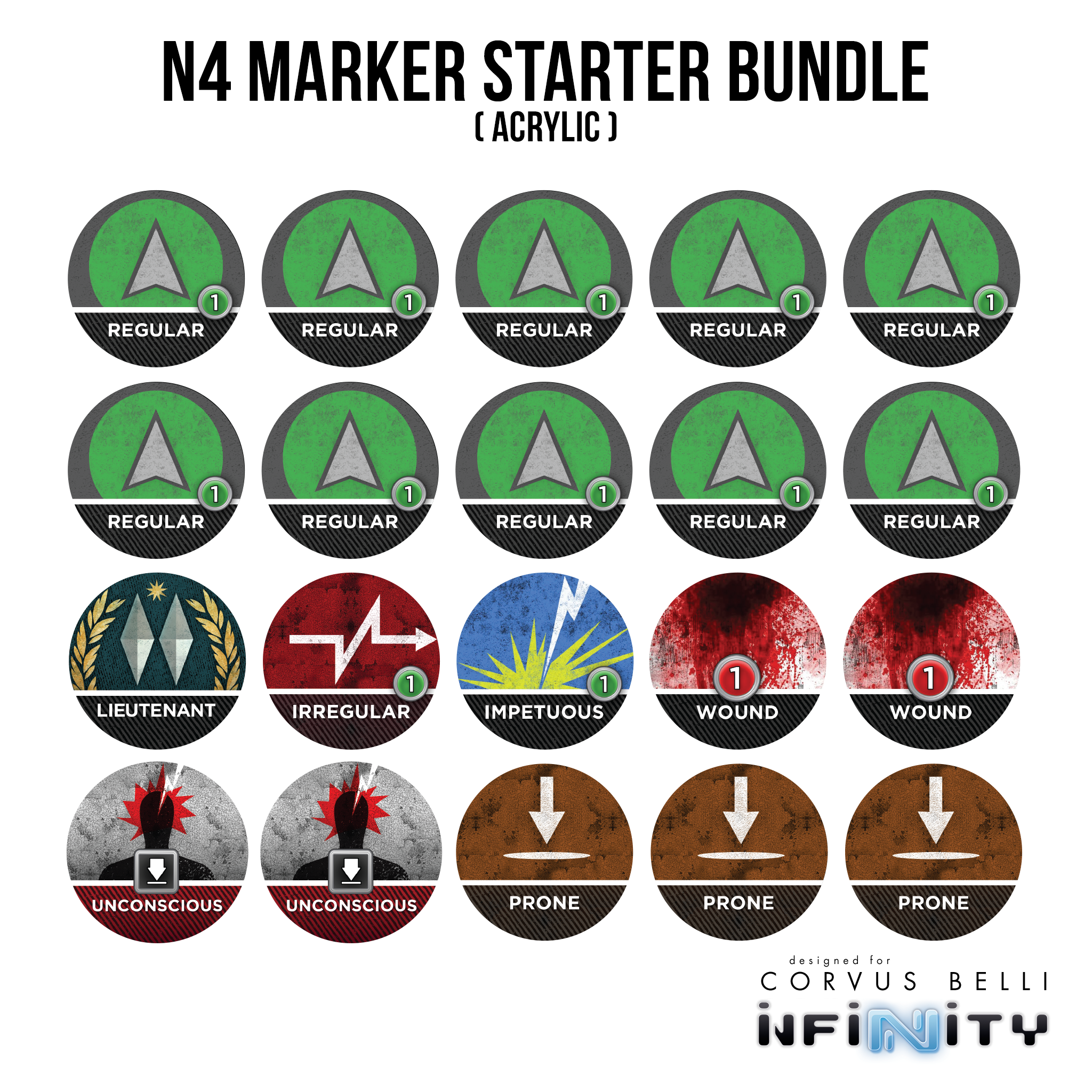 N5 Marker Starter Bundle