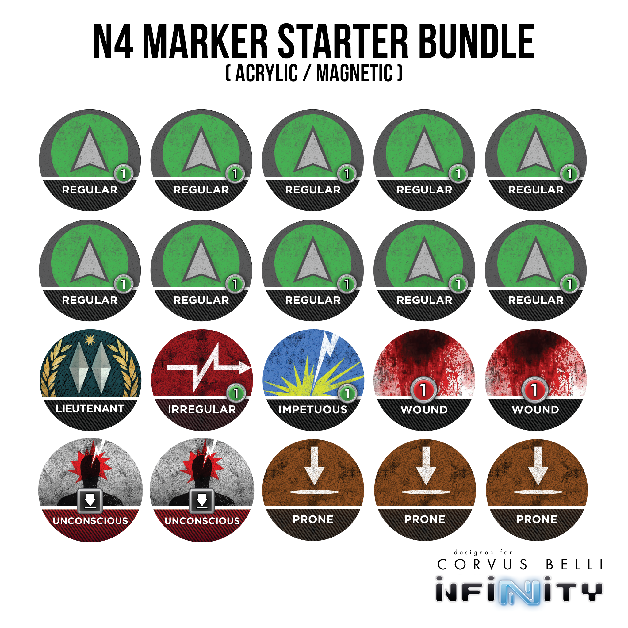 N5 Marker Starter Bundle