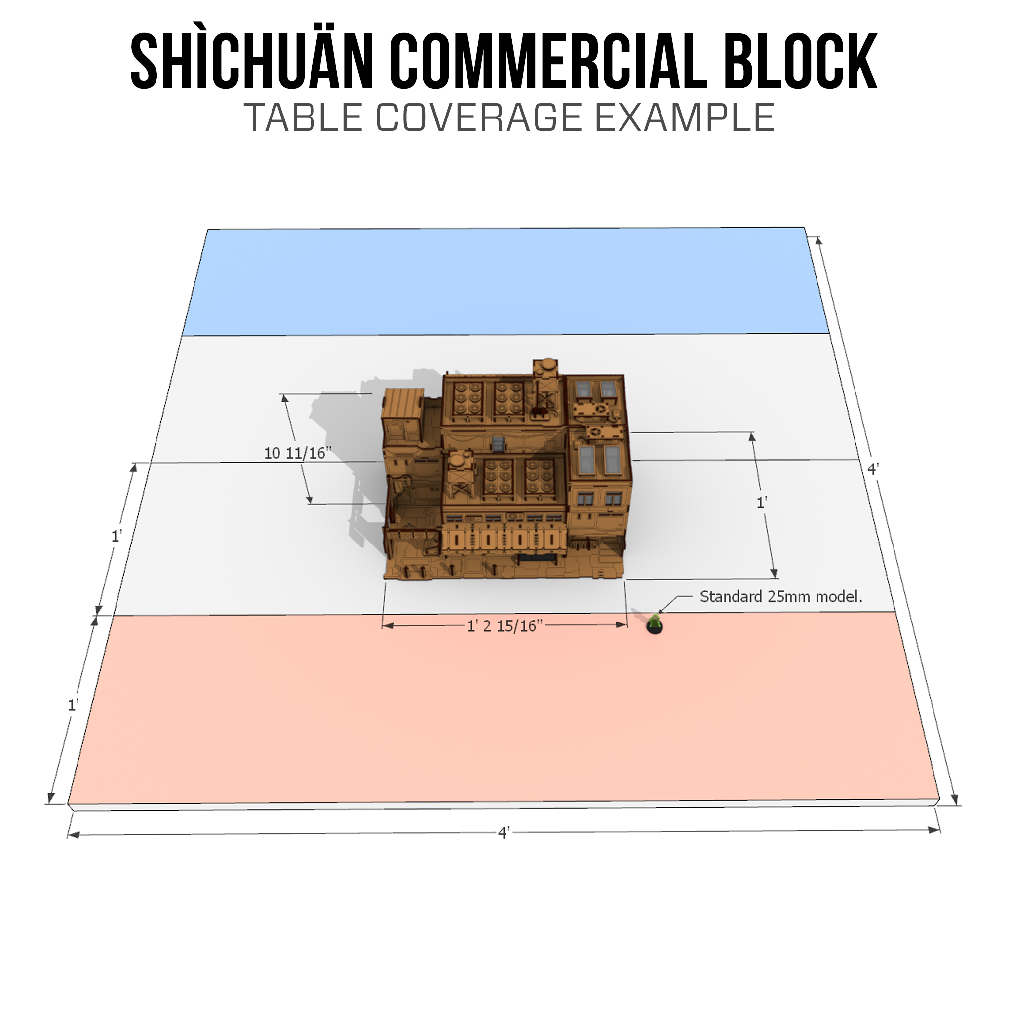 Xiguan Bundle - Shìchuän Commercial Block