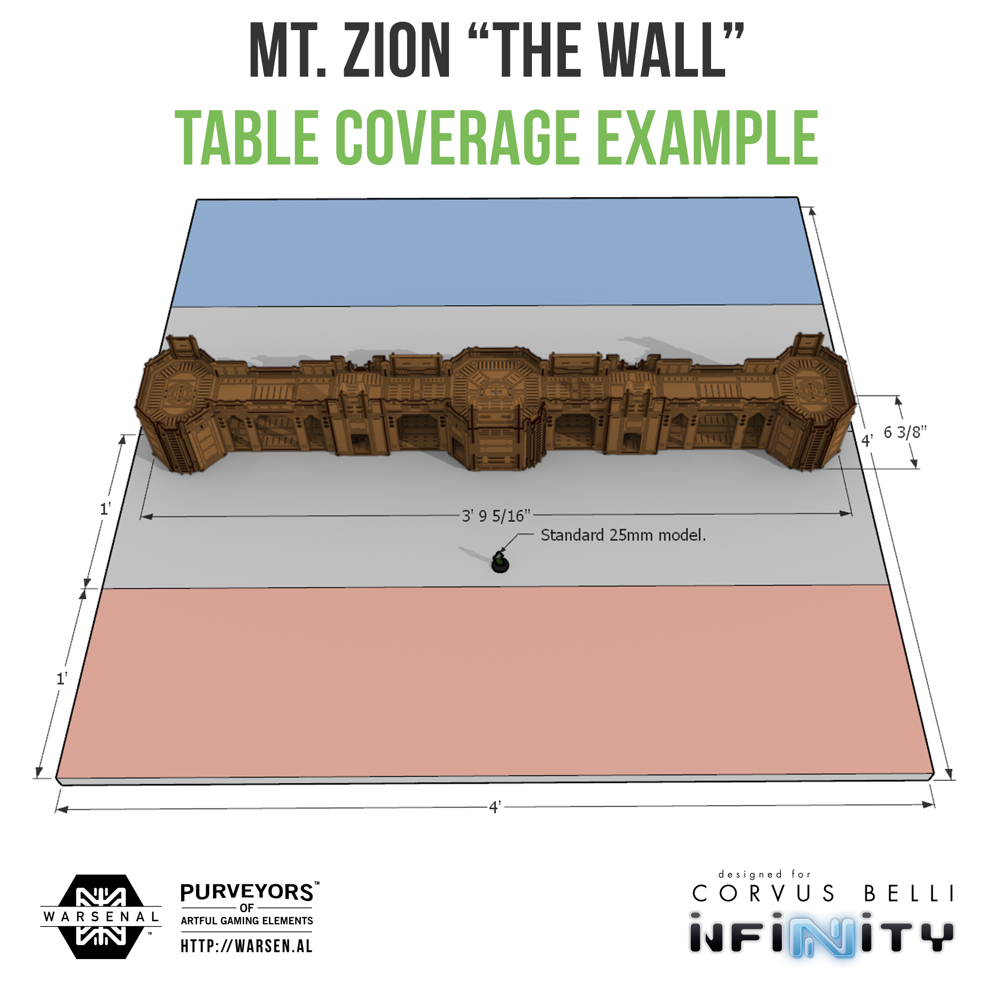 Mt. Zion Bundle - THE WALL
