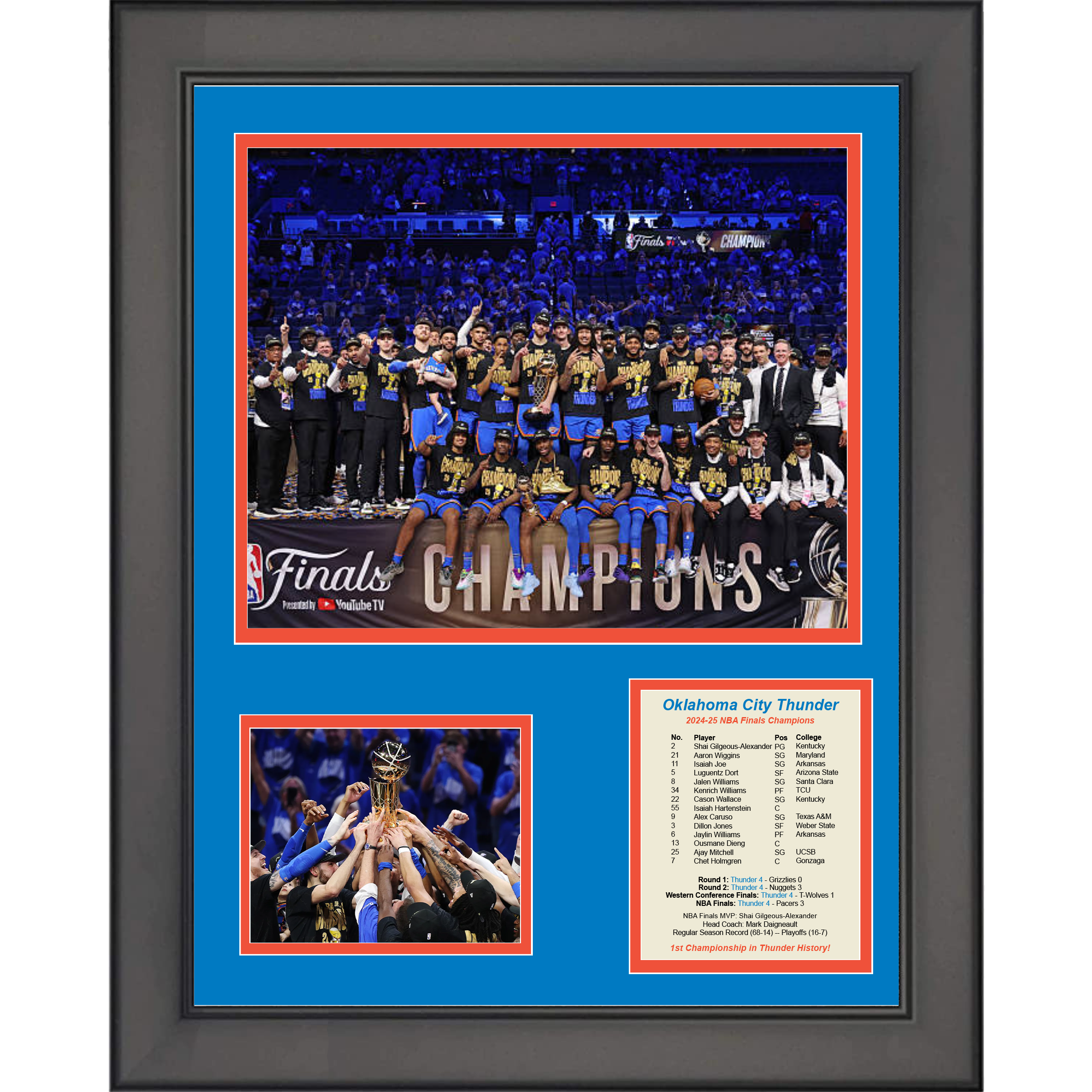 Framed Oklahoma City Thunder 2024-2025 NBA Finals Champions 11"x14" Three Photo Collage