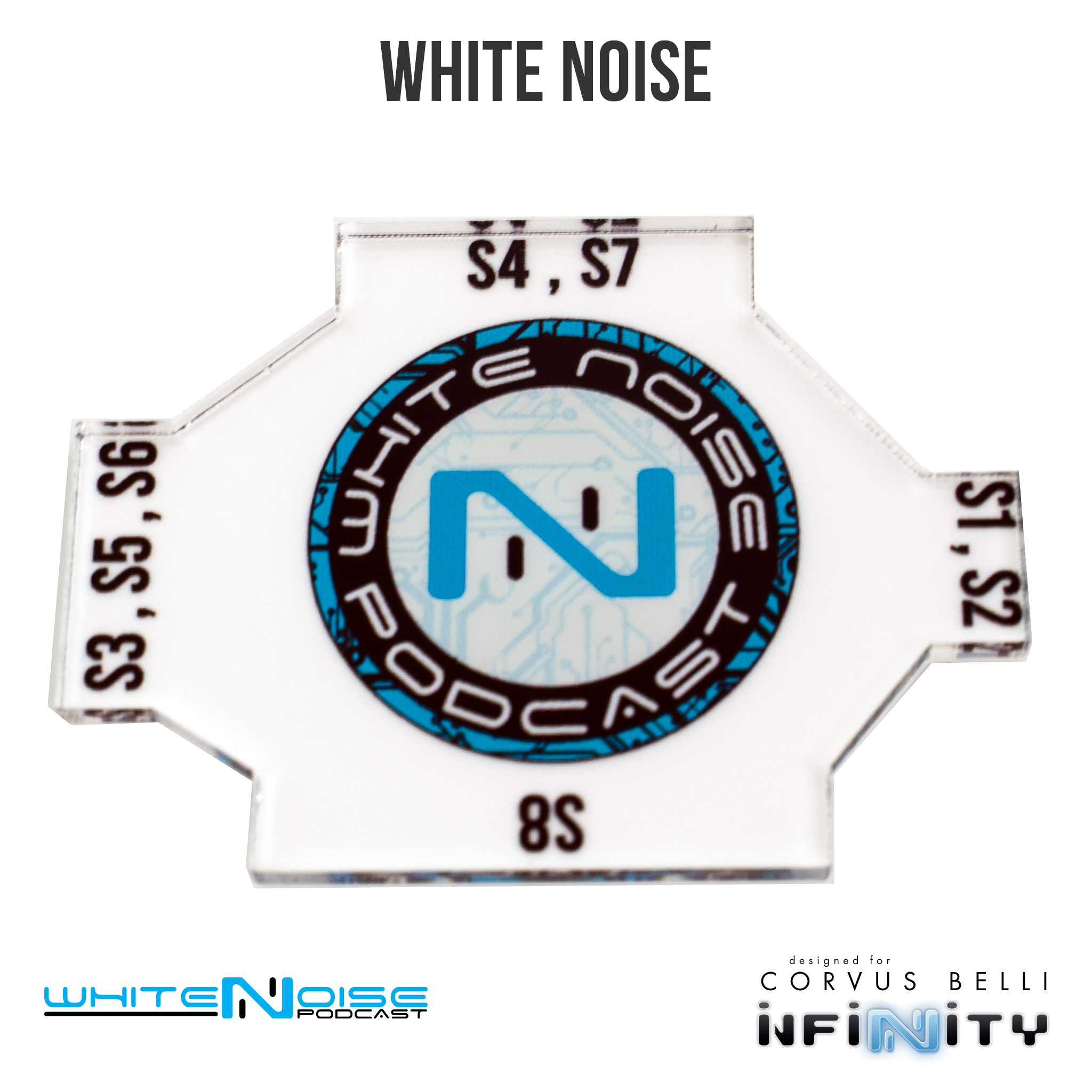 Partner Support Gap Keys