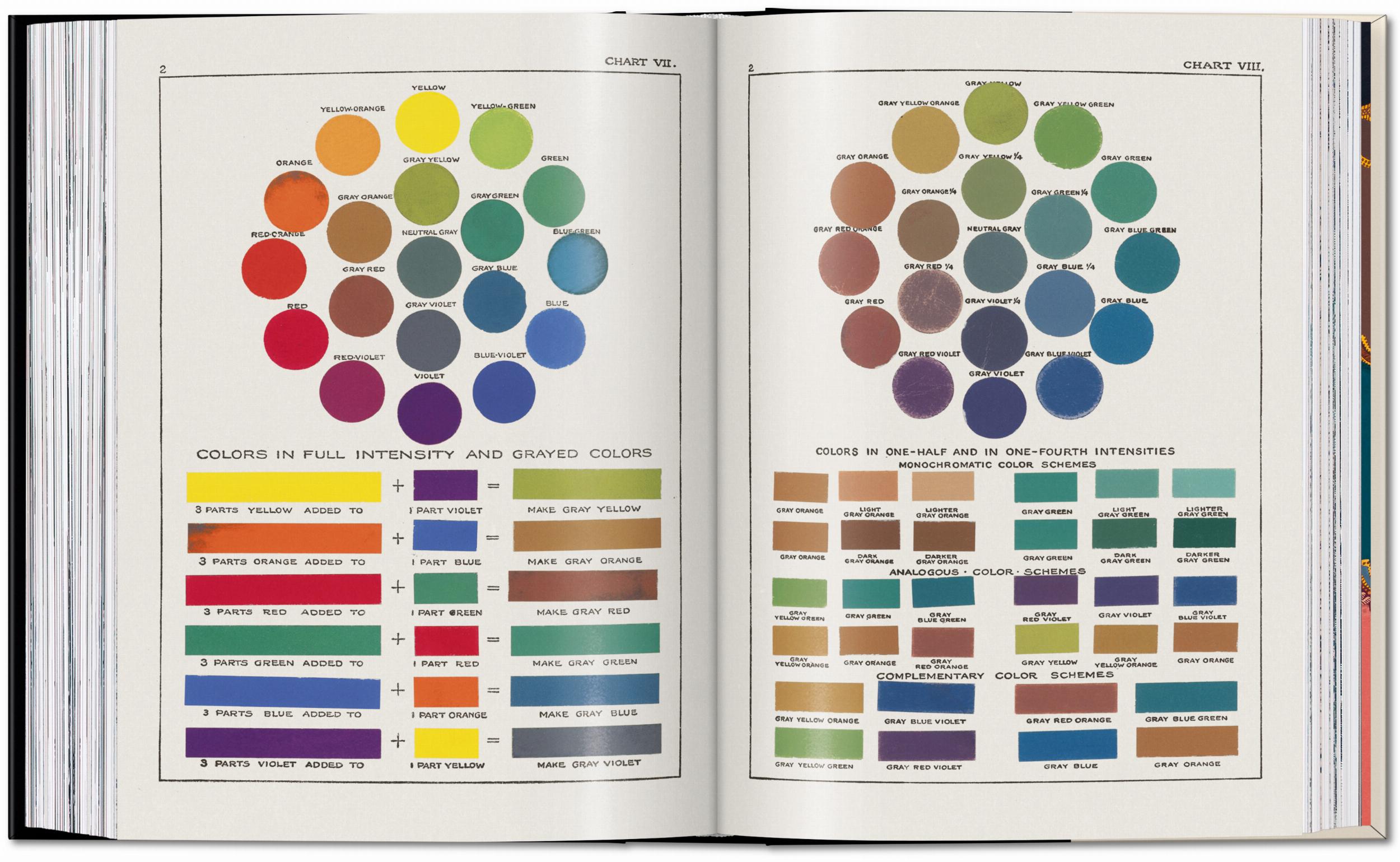 The Book of Colour Concepts. 45th Ed. (German, French, English)