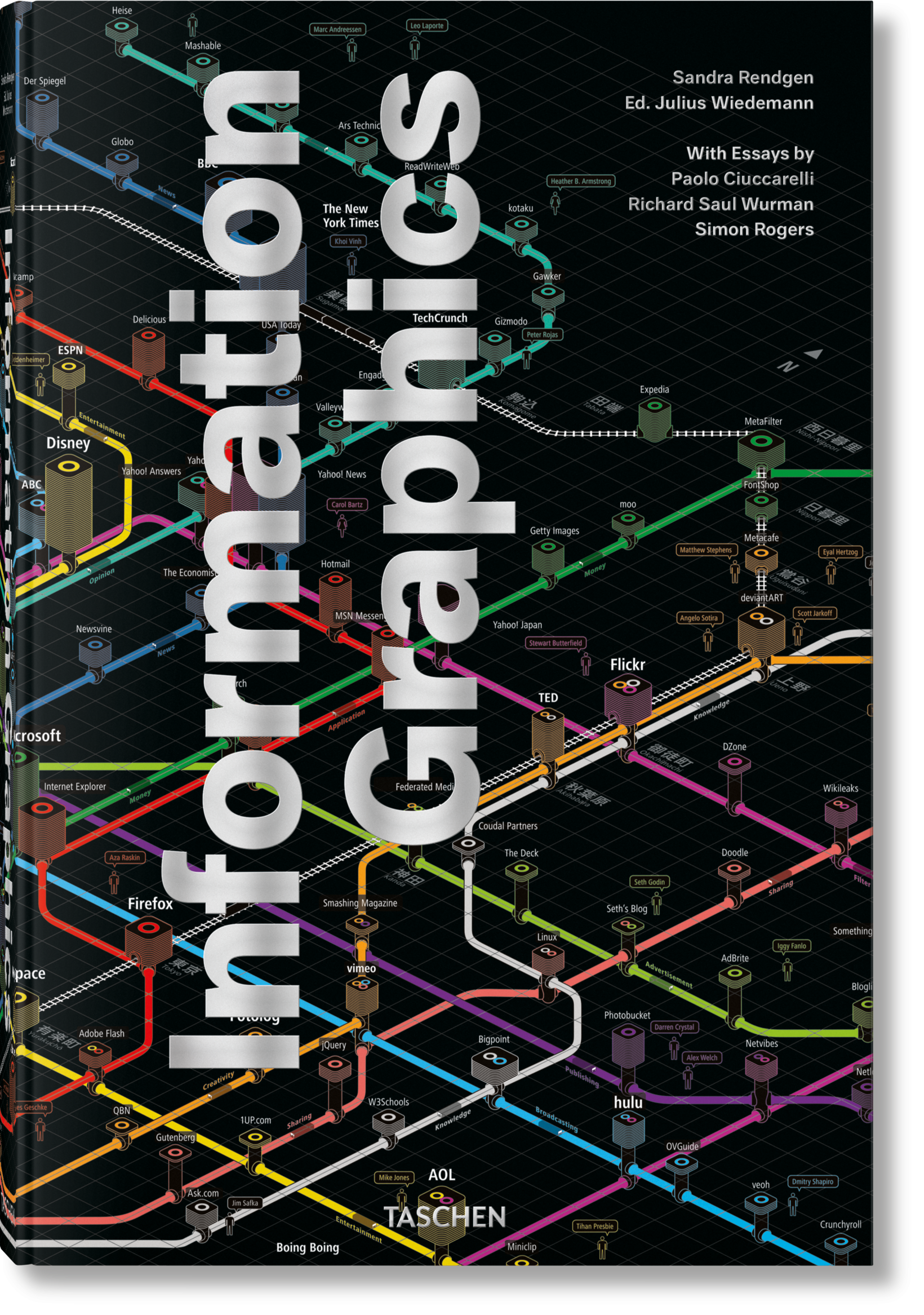 Information Graphics (German, French, English)
